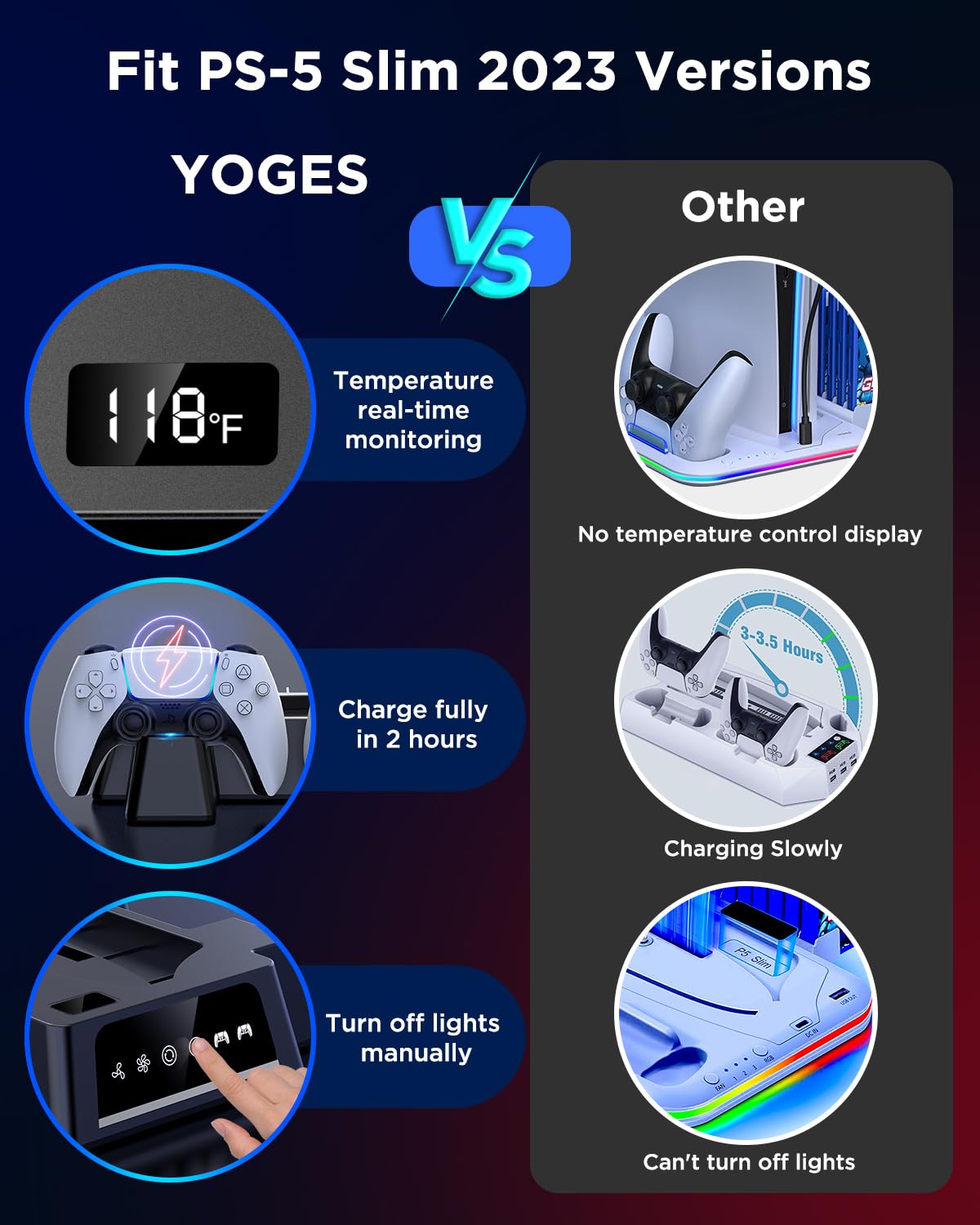 YOGES PS5 Slim Cooling Stand with Dual Controller Charger & Temperature Sensor - Fast 2H Charging Station, Cooling Fan Accessories for PlayStation 5 Slim (Black) - Perfect for Gaming Sessions & Controller Organization