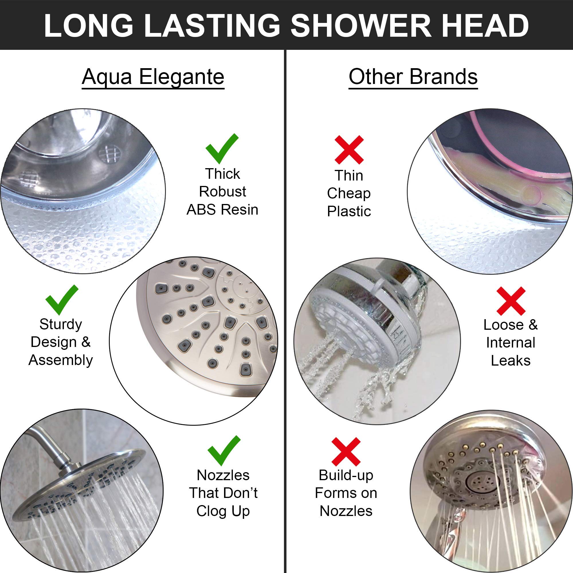 9 Inch High Flow Rainfall Shower Head with Water Filter & Adjustable Extension Arm - Removes Chlorine, 2.5 GPM Brushed Nickel - Perfect for Spa-Like Bathroom Experience & Hard Water Areas