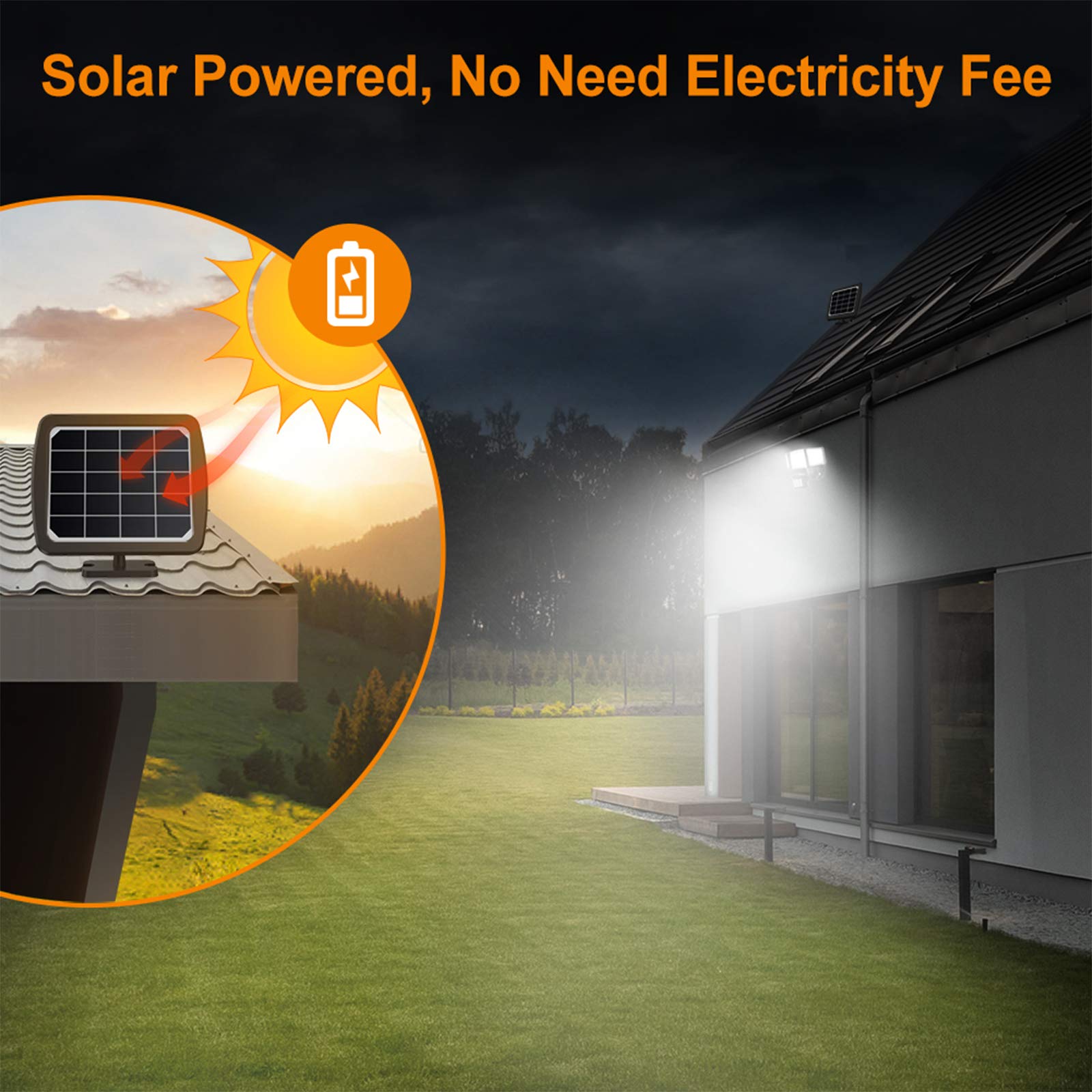 LEPOWER 45W LED Security Light with Motion Sensor - 1600LM Solar Outdoor Lighting (2-Pack) - Perfect for Driveway, Garage, Backyard & Patio Security