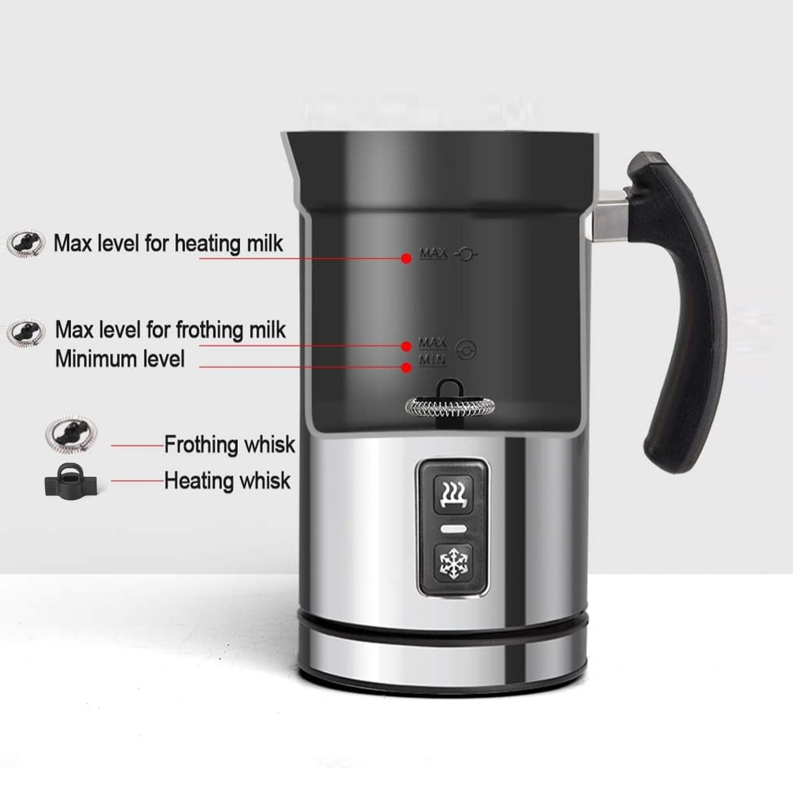 Secura Electric Milk Frother Whisk Replacement Set - Stainless Steel Frothing Wand for Latte, Cappuccino & Hot Chocolate - Perfect for Home Coffee Bar & Cafe Use