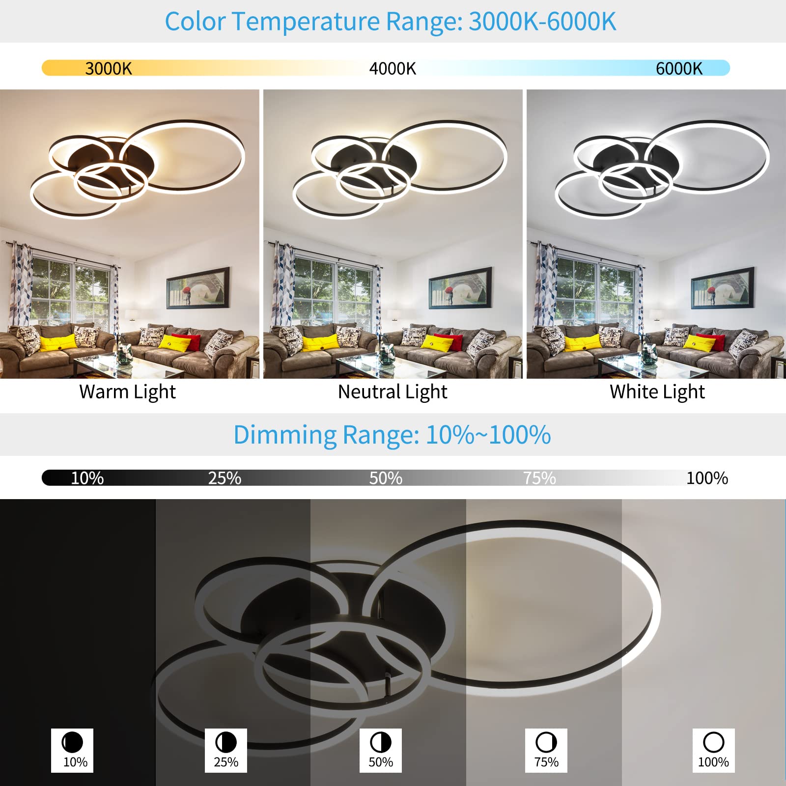 90W Modern LED Ceiling Light Fixture - Dimmable Flush Mount Chandelier with Remote Control, 5-Ring Black Acrylic Design for Living Room, Bedroom & Kitchen Lighting | Energy-Efficient Home & Office Lighting Solution
