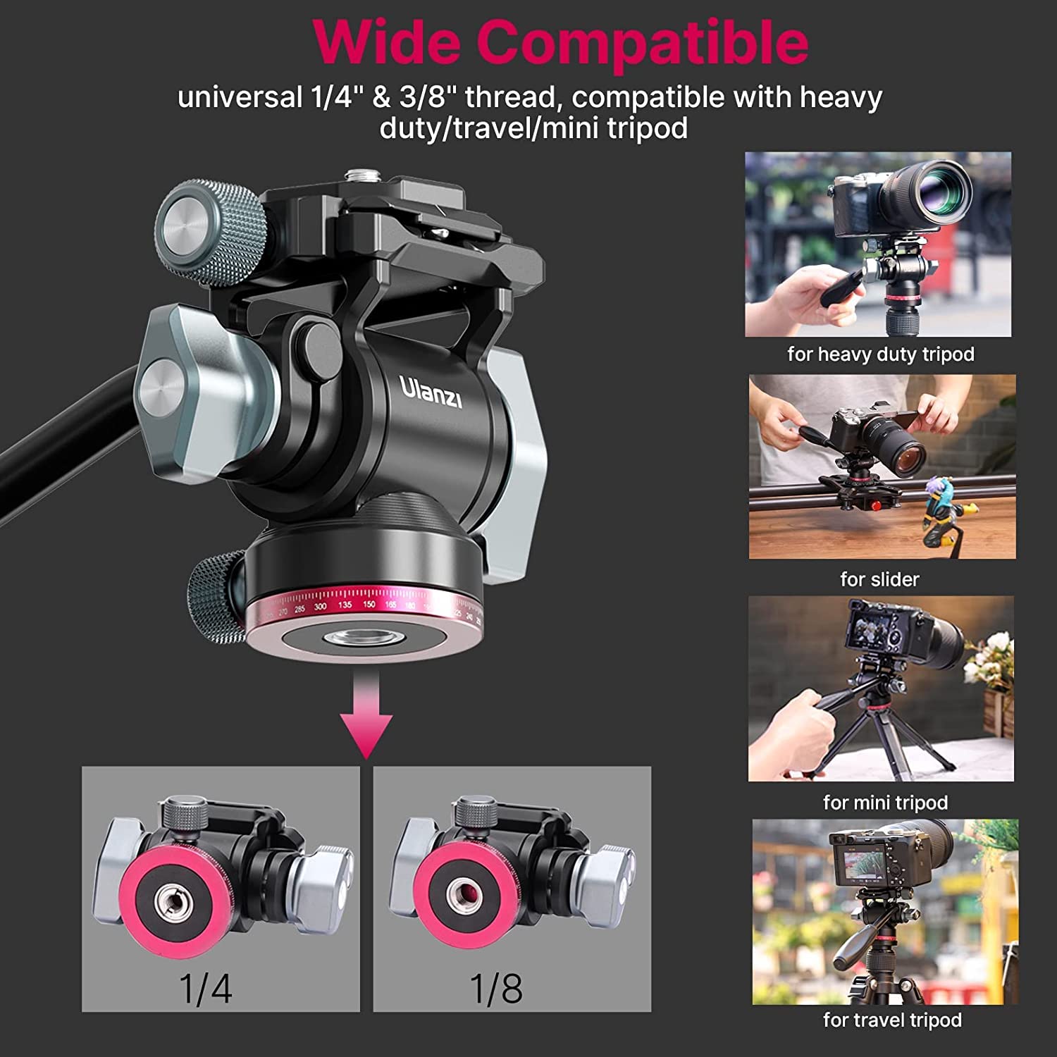 ULANZI U-190 Mini Video Fluid Head Tripod Mount - 3kg/6.6lb Load Capacity with Arca Swiss Quick Release Plate | Compact Panoramic Ball Head for DSLR, Mirrorless & Action Cameras | Perfect for Vlogging, Travel Photography & Film Making