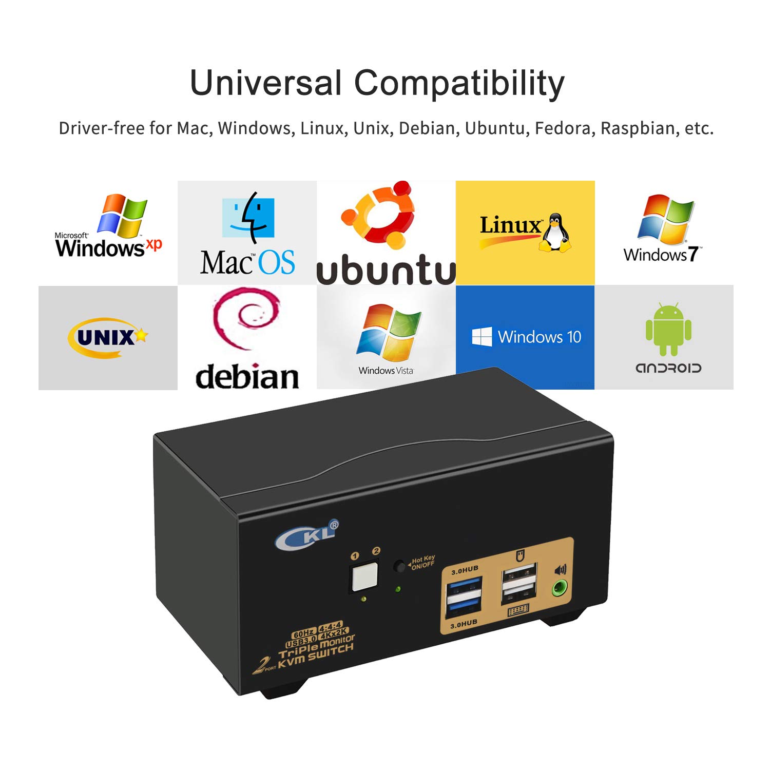 4K 60Hz USB 3.0 HDMI KVM Switch - 2 Port Triple Monitor Extender with Audio & Cables (Model 923HUA-3) for Home Office, Gaming Setup & Multi-Device Workstations