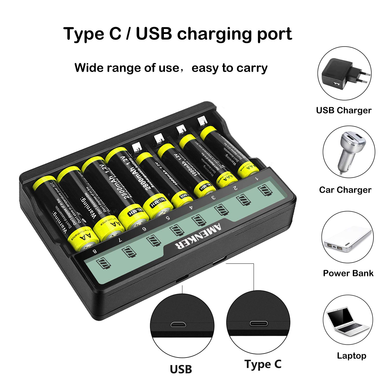8 Bay AA AAA Battery Charger with LCD Display - Fast USB/Type C Charging for Ni-MH Ni-CD Rechargeable Batteries - Independent Slot Control - Perfect for Cameras, Toys, Flashlights & Home Electronics