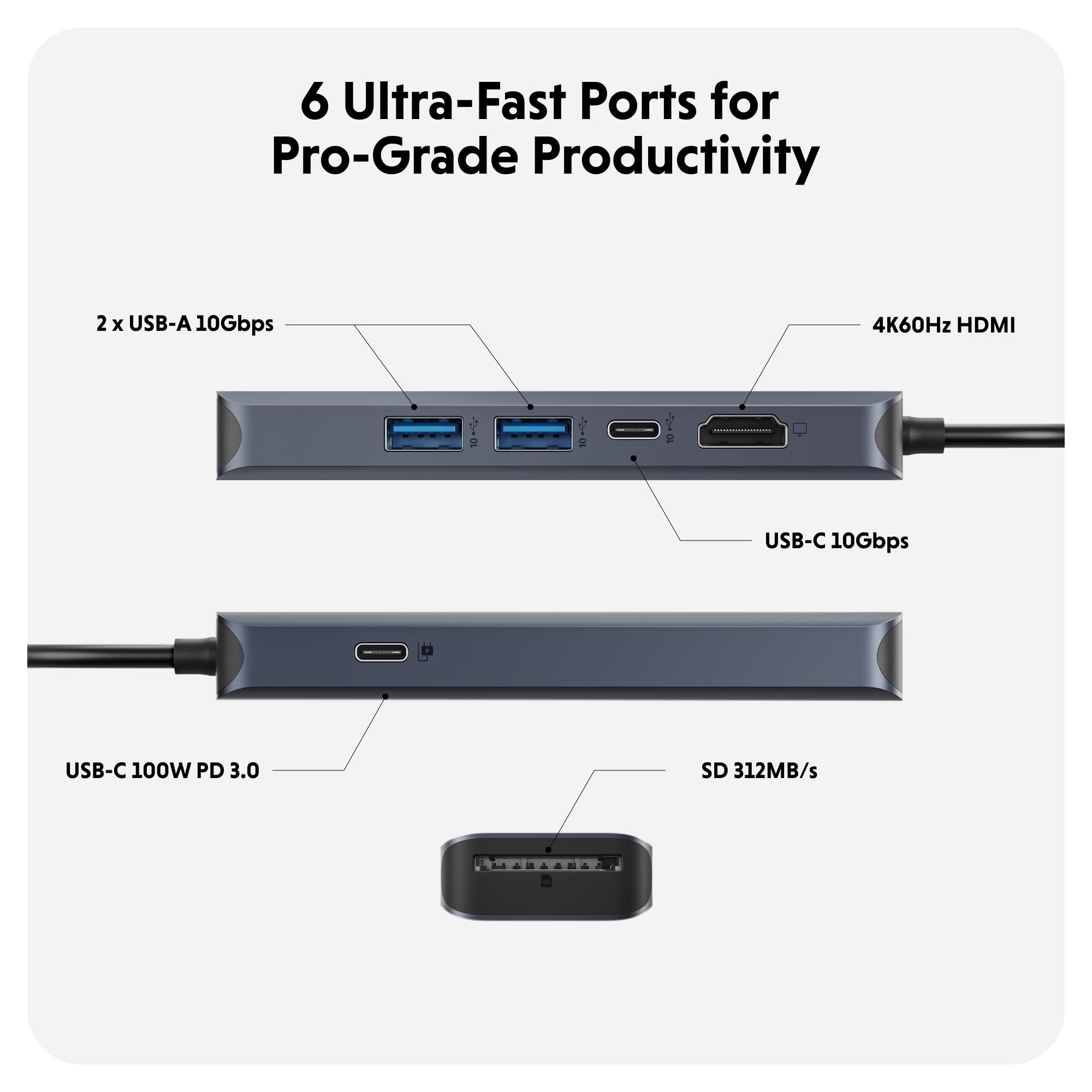 HyperDrive Next 6-Port USB C Hub for MacBook Pro/Air, PC, Chromebook - 4K60Hz HDMI, 2 USB-A 3.0, 10Gbps USB-C, 100W Power Delivery, 312MB/s SD Card Reader - Perfect for Home Office, Remote Work & Travel Accessories