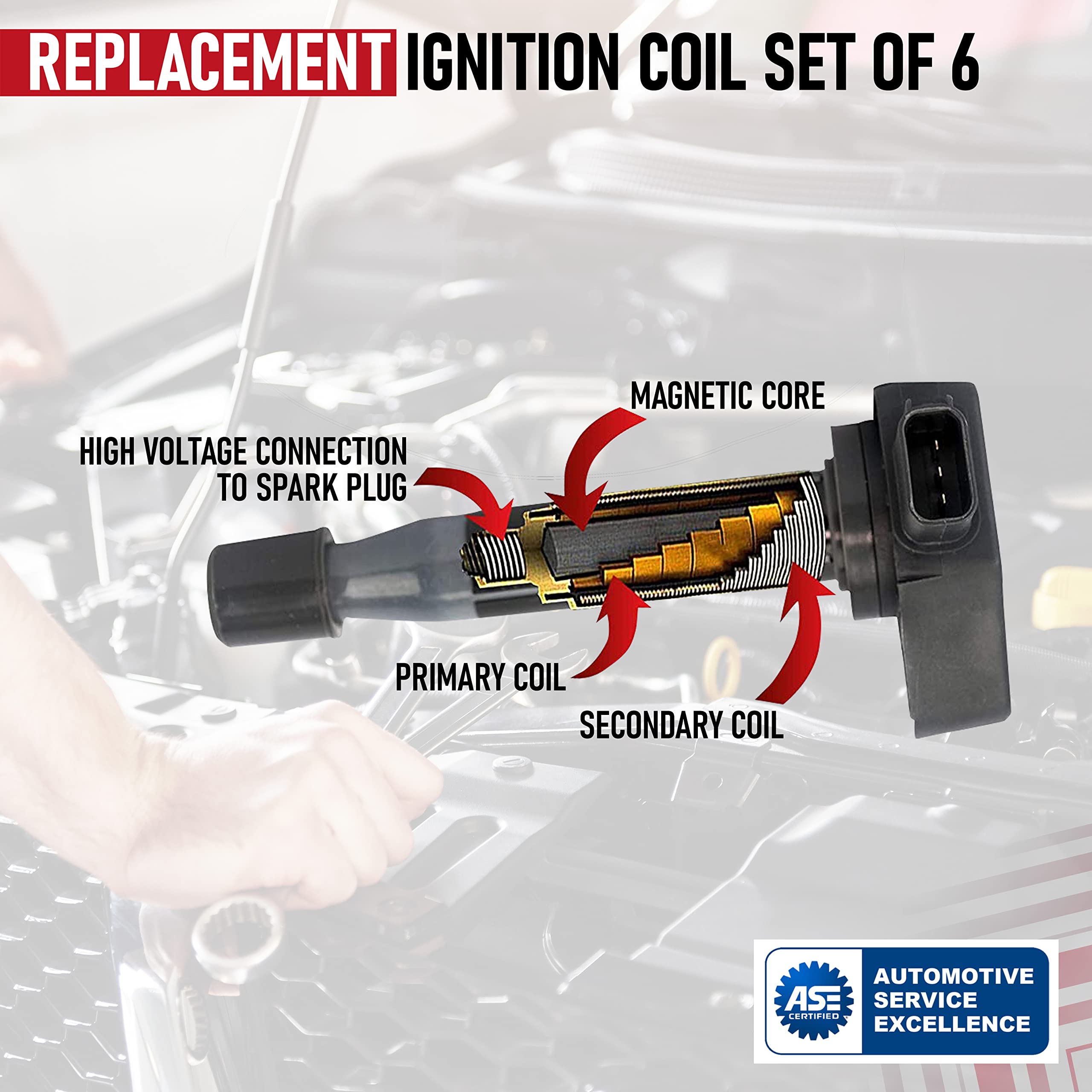 6-Piece Ignition Coil Pack Set - Compatible with Honda Accord V6, Acura TL 3.2 V6 (1999-2008), CL/RL (2005-2011), Odyssey (1999-2010) & Saturn Vehicles - Replaces OEM 610-58547B, 30520-RCA-A02 - Perfect for Engine Performance & Smooth Driving Experience