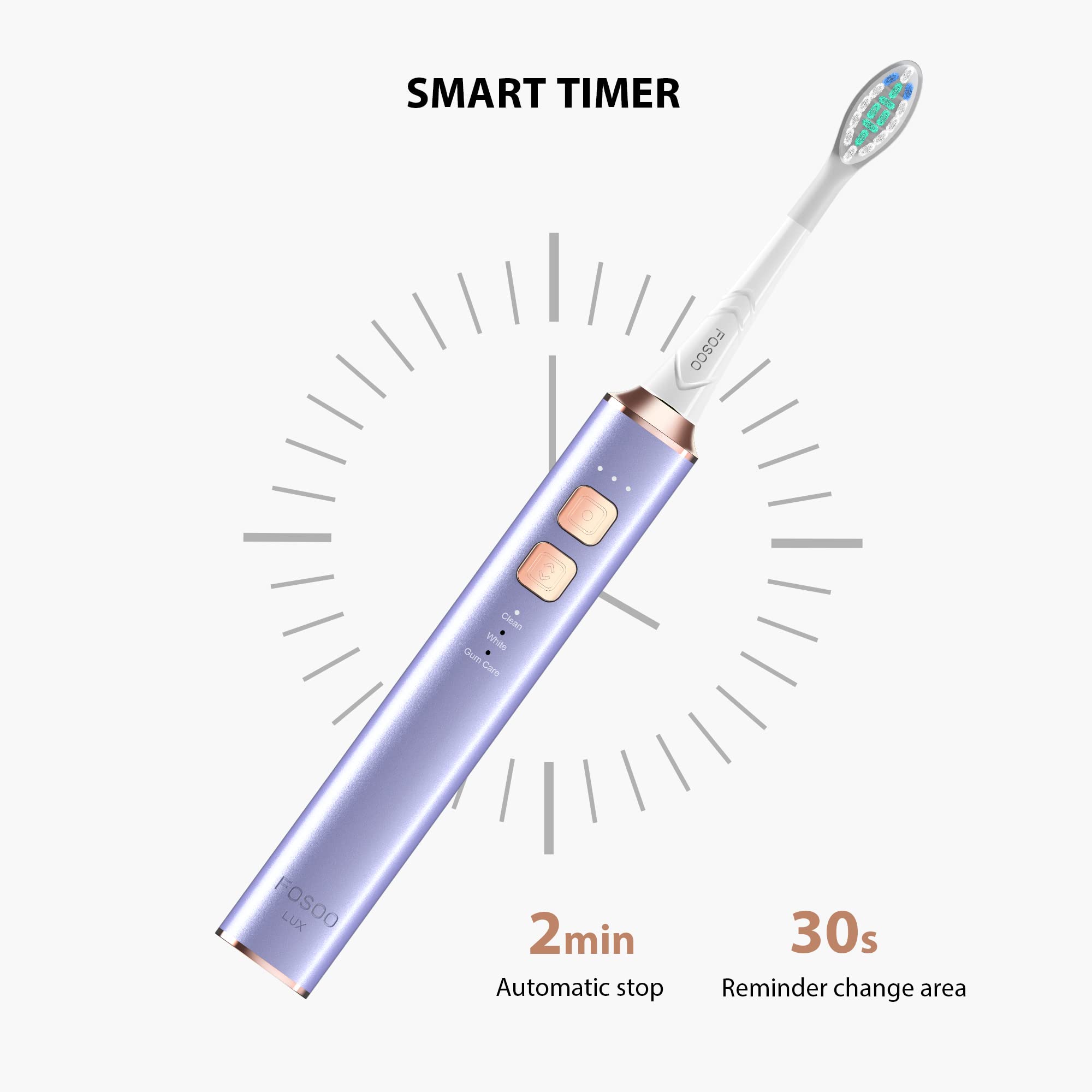 Sonic Electric Toothbrush for Adults - Rechargeable with 120-Day Battery Life, 38,000 VPM, 3 Cleaning Modes, 2-Min Smart Timer, Metal Cover - 5 Color Options (Purple) | Perfect for Travel, Home & Daily Oral Care