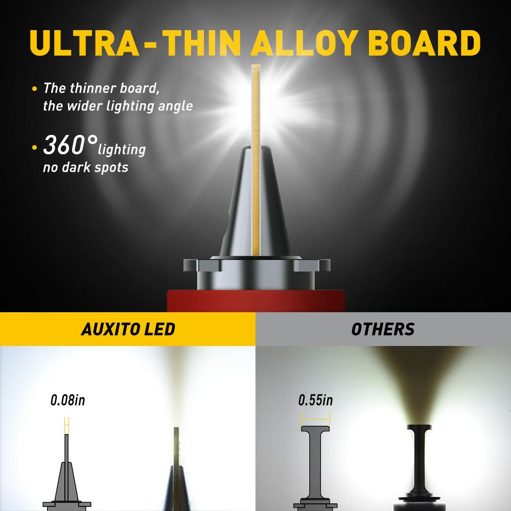 H8 H9 H11 LED Headlight Bulbs - High Beam & Low Beam 6500K White + H8 H11 H16 Fog Light Bulbs 6000K White Combo Kit - Perfect for Cars, Trucks, SUVs & Off-Road Vehicles
