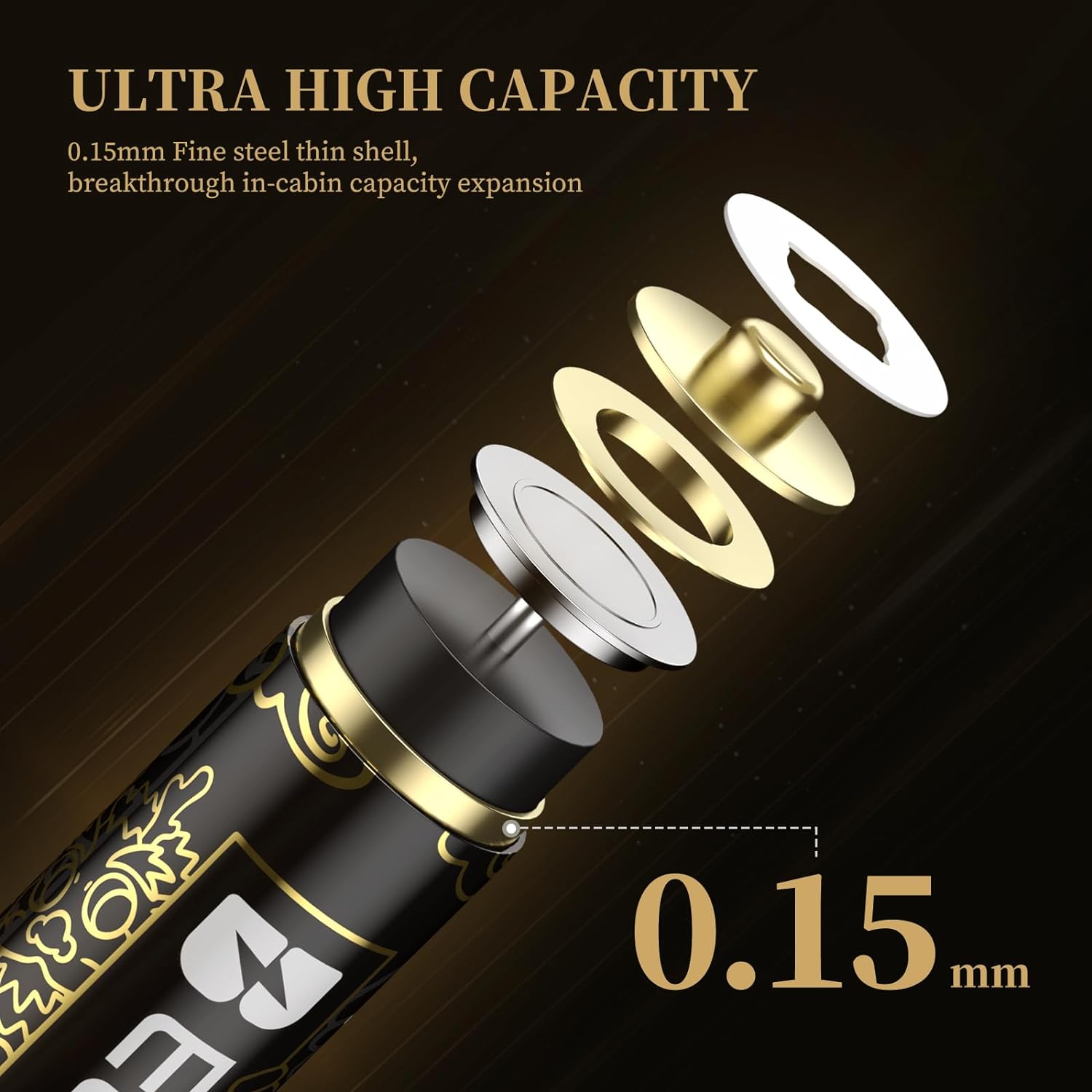 EBL Rechargeable AAA Batteries 1100mAh - 8 Pack High Capacity Ni-MH Battery with USB Charger for Toys, Cameras, Flashlights & More (New Year Dragon Series)