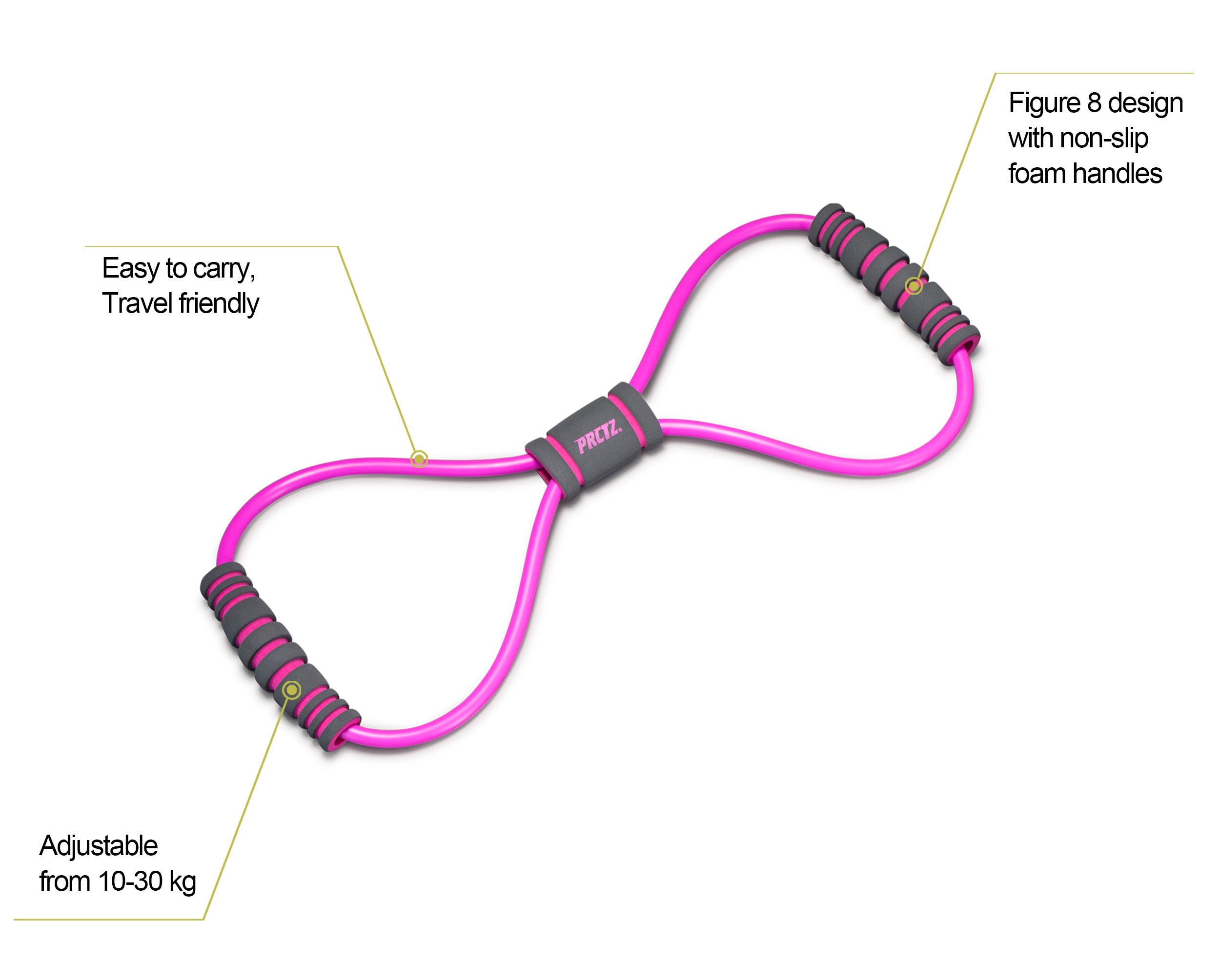 PRCTZ Essential Toner Resistance Figure 8 Exercise Band - Premium Fitness Bands for Strength Training, Physical Therapy & Home Workouts - Perfect for Yoga, Pilates, Stretching & Rehabilitation