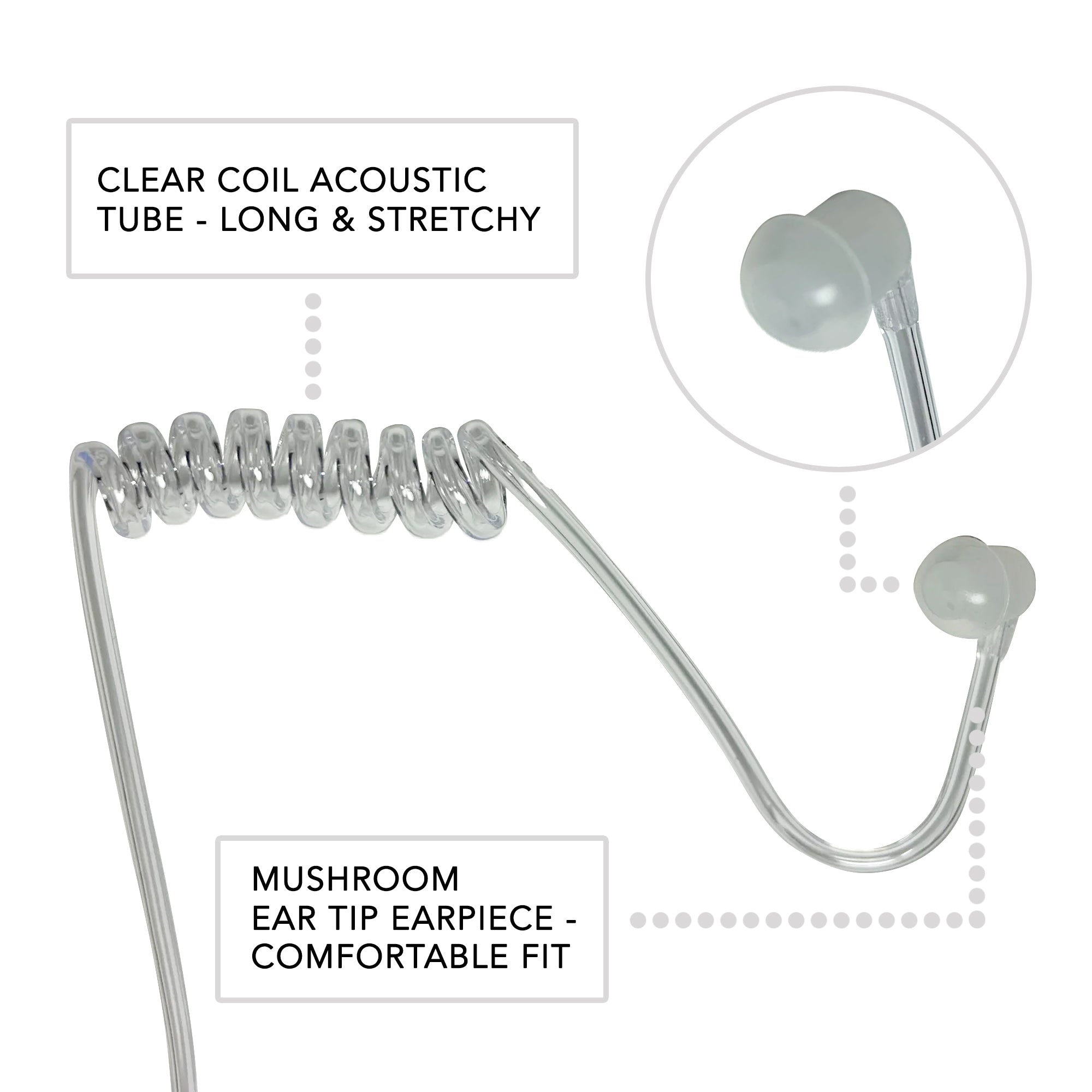 Motorola Two-Way Radio Headset - Compatible with A8, GP2000S, SP66, PT6800 & GP68 Models - Durable Communication Headset for Construction, Security & Outdoor Activities