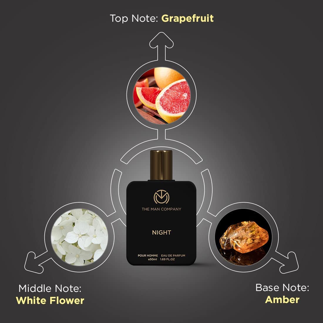 SENTA Men's Night Perfume - 50ml (1.69 Fl Oz) | Premium Long Lasting Cologne for Men | Citrus, Exotic & Woody Fragrance | Gift Set for Him | Date Night, Evening Out & Special Occasions Body Spray