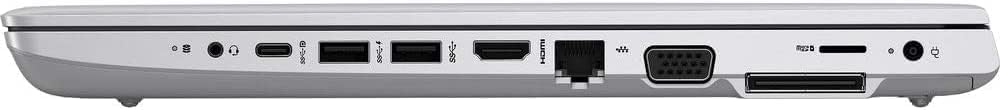 HP ProBook 650 G4 15.6