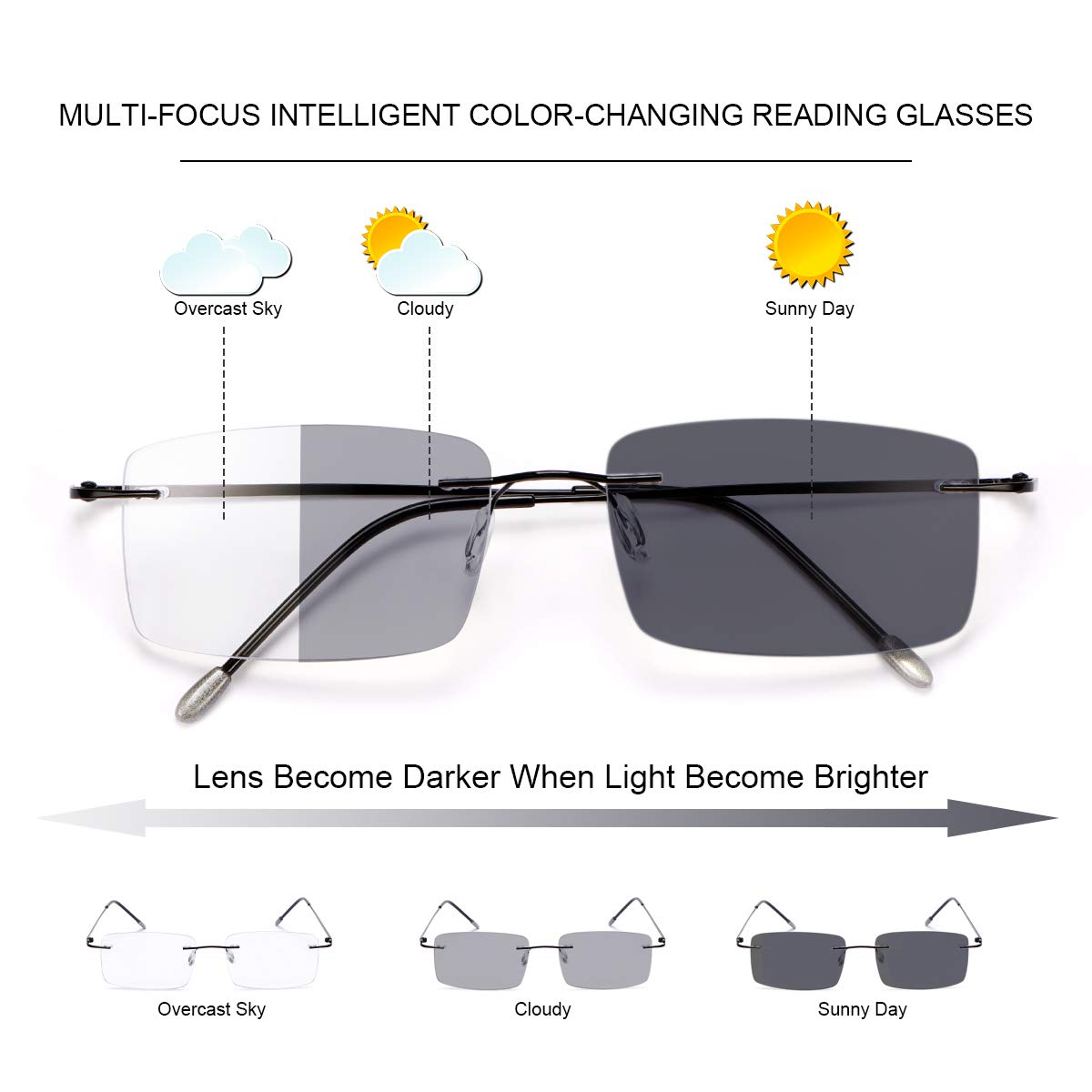 2.5X Magnification Photochromic Progressive Multifocus Transition Reading Glasses - Rimless Bifocal Blue Light Blocking Spring Hinge Readers with Anti-Glare for Eye Strain Relief | Perfect for Outdoor Reading, Computer Work & Driving