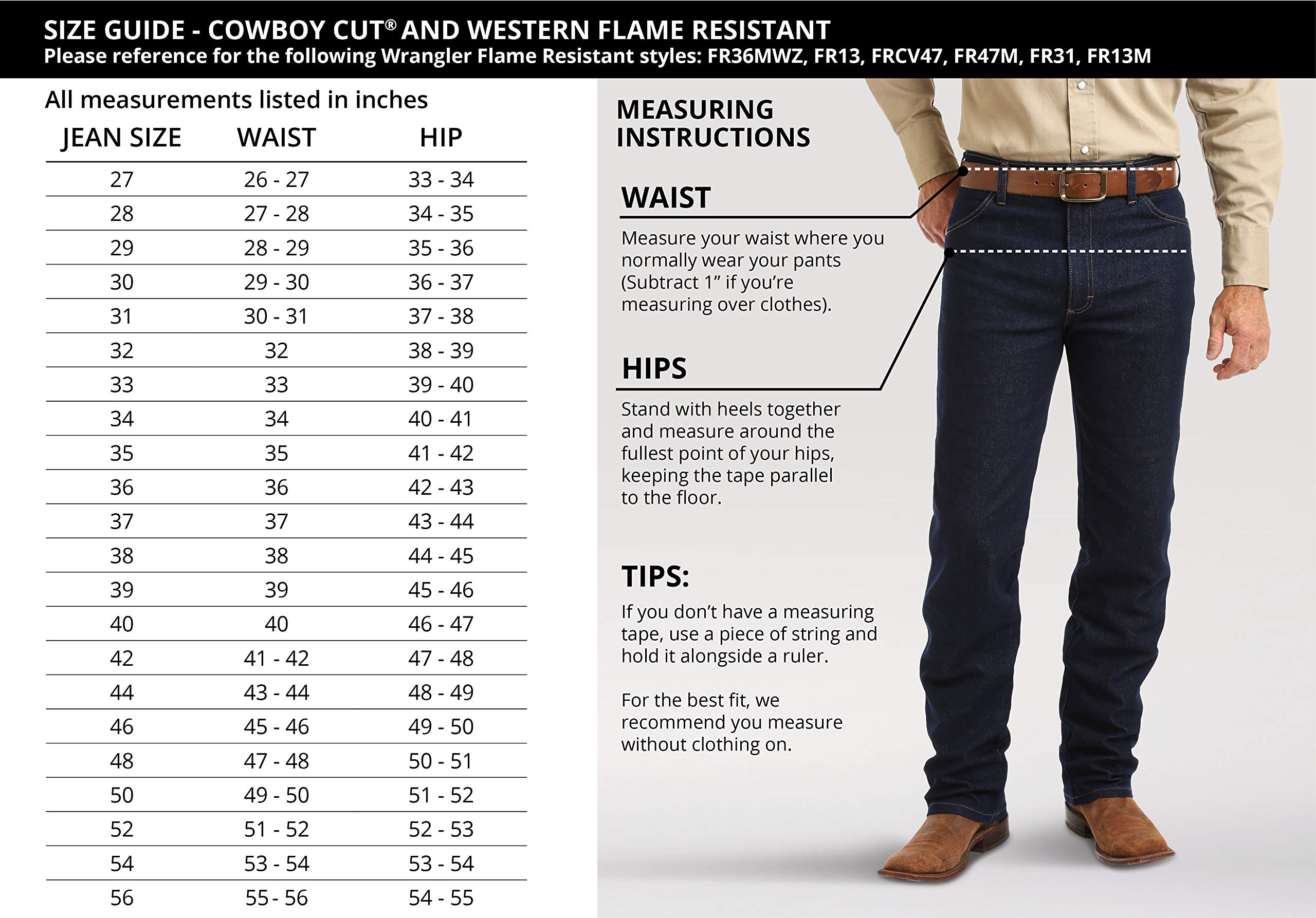 Wrangler Men's Flame Resistant Original Fit Jeans - Durable Work Pants for Construction, Welding & Outdoor Jobs | Comfortable & Protective Workwear