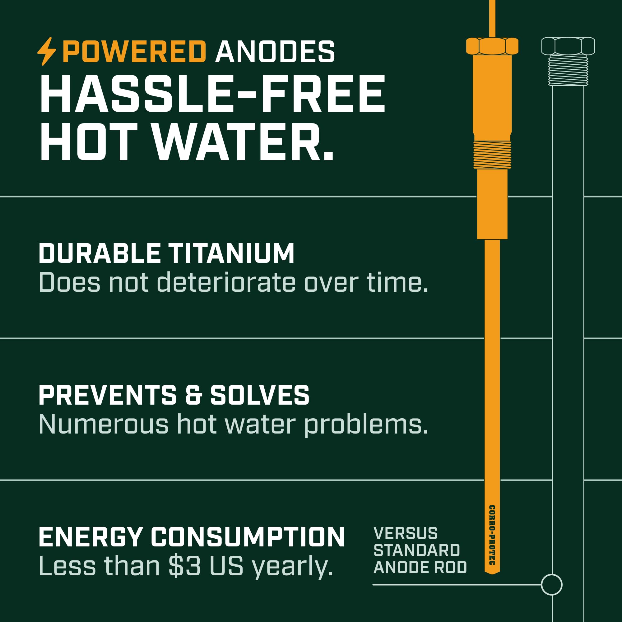 Titanium Powered Anode Rod for Water Heater - 20-Year Warranty - Eliminates Rotten Egg & Sulfur Smell in 24 Hours - Prevents Corrosion & Reduces Limescale - Ideal for Home, RV, and Commercial Water Heaters