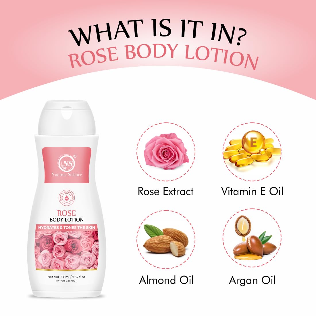 Nuerma Science Rose Body Lotion - Deep Moisturizing & Hydrating Skin Care for Dry Skin | Quick Absorbing, Lightweight Formula for Women & Men | Soothing & Nourishing Body Lotion with Rose Extract (218ml) | Perfect for Daily Hydration, After Shower & Nighttime Skin Care