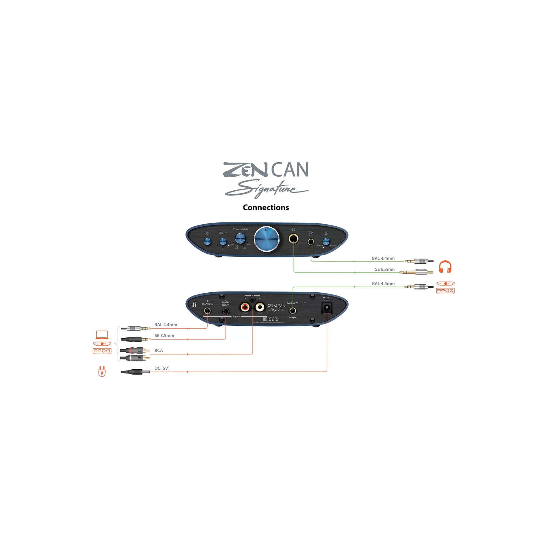 iFi Zen Can Signature Desktop Headphone Amplifier - High Fidelity Audio for Audiophiles & Studio Use | Perfect for Home Listening, Gaming & Professional Recording