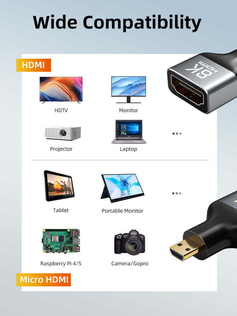 8K@60Hz Bidirectional Micro HDMI to HDMI Adapter - 4K Ultra HD, HDR, 3D Support for Cameras, Laptops, TVs & Gaming Consoles - Perfect for Home Theater, Streaming & Professional Presentations