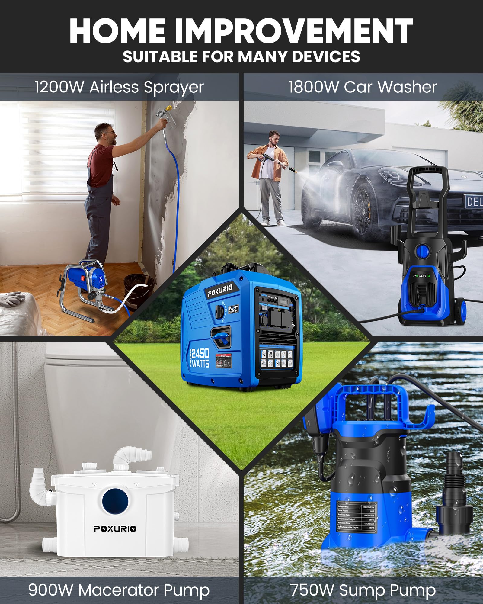 2450W Portable Inverter Generator - Ultra Quiet Gas Powered Generator with 1.6 Gallon Fuel Tank (8.3H Runtime) | 120V EPA Compliant for Camping, RV Trips & Emergency Home Backup Power