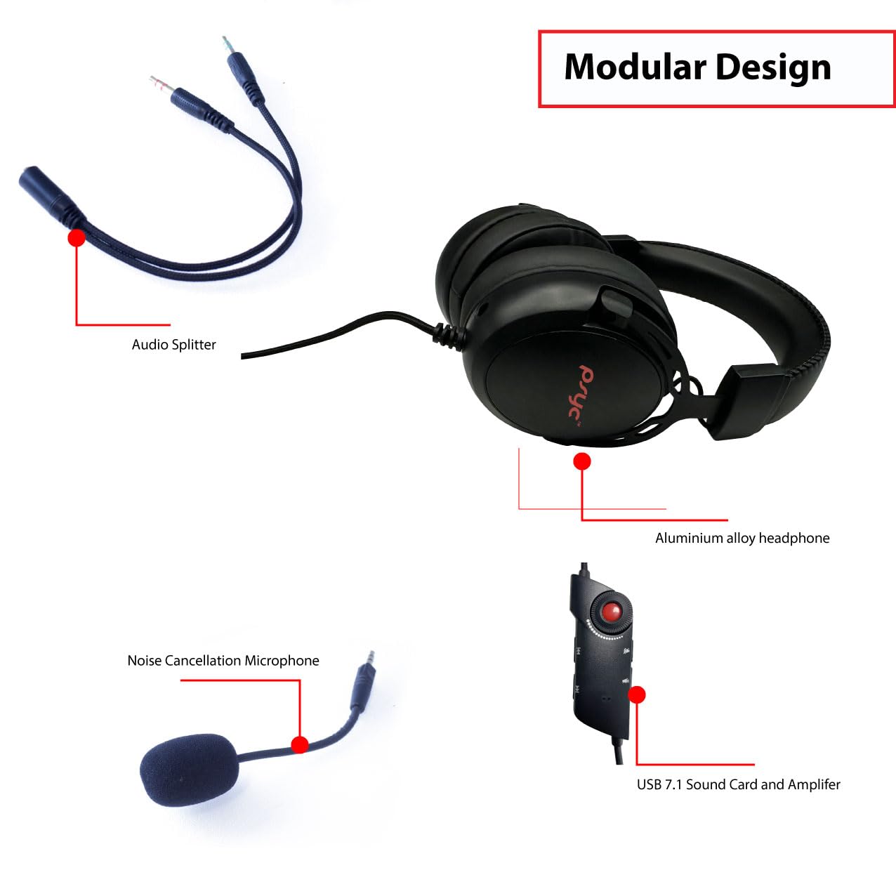 SUMVISION SERAPH 7.1 Surround Sound Gaming Headset with Built-in Mic - Wired USB/3.5mm Headphones for PC, Mac, Laptop, PS4, PS5, Xbox Series X|S - Includes FREE Soundcard Amplifier & UK Tech Support - Perfect for Competitive Gaming, Streaming & Online Meetings