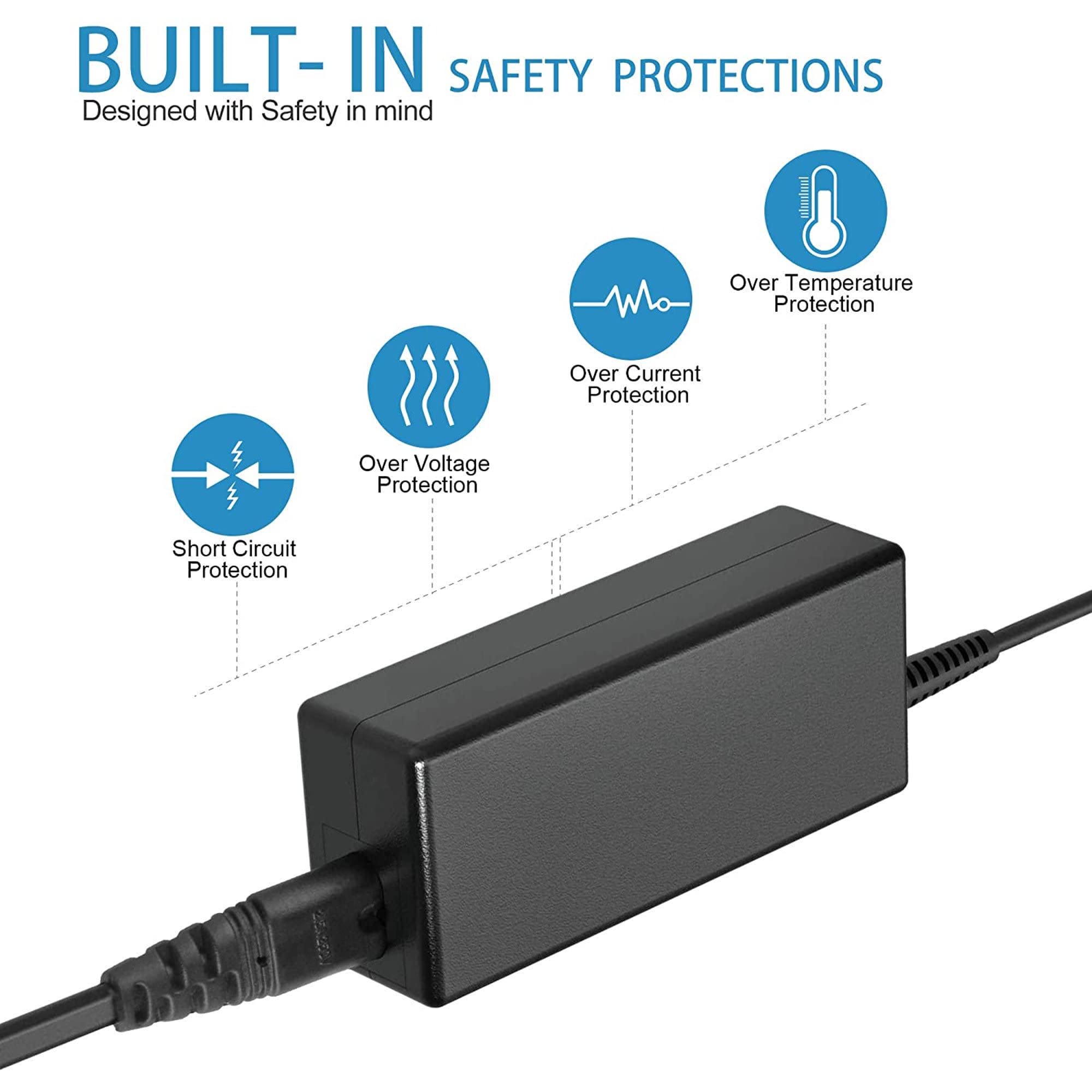 Original HP 22-3116 All-in-One Desktop PC Replacement AC Adapter Power Charger Cord - Compatible with HP AIO Computers - Perfect for Home & Office Use