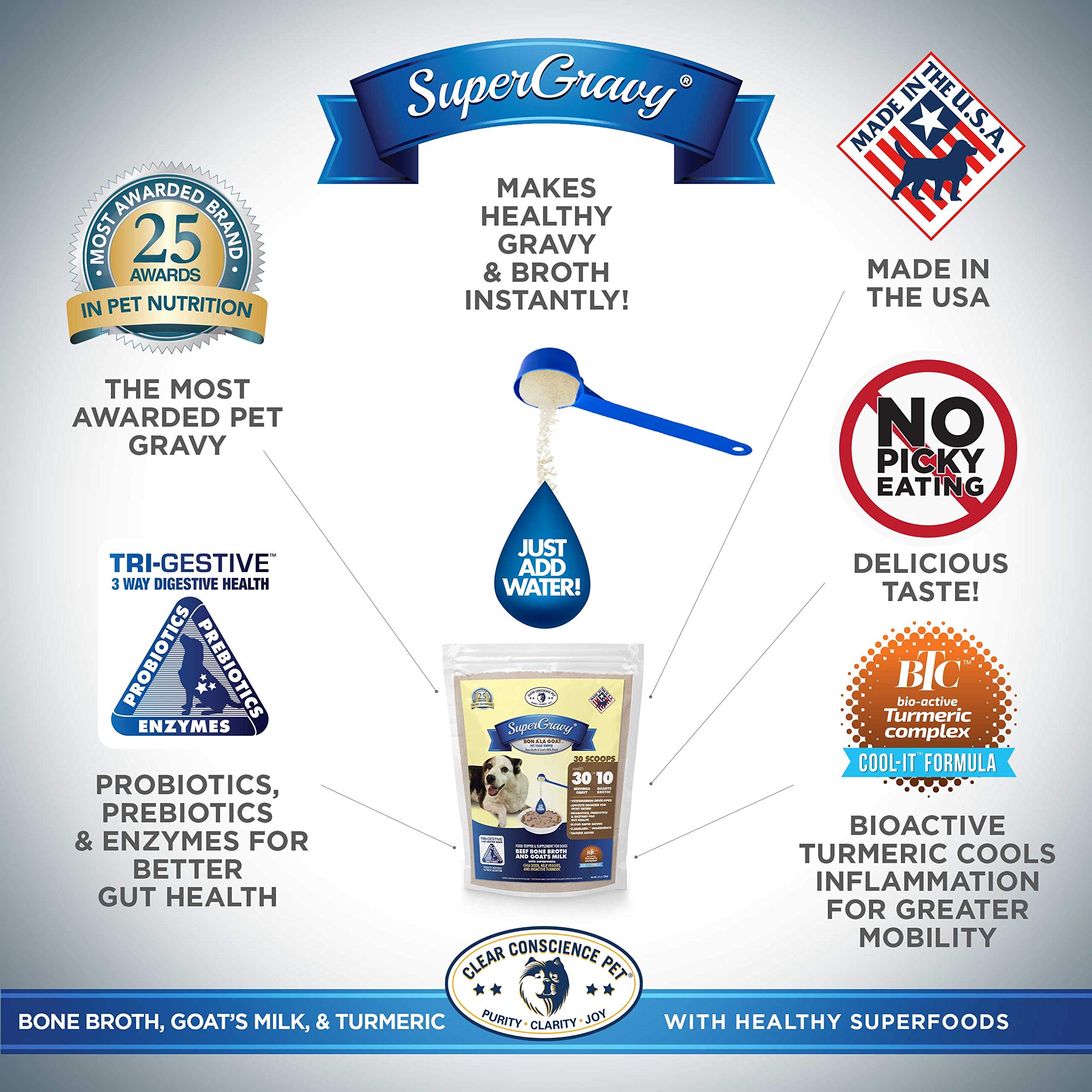 SuperGravy Bon A’ La Goat Natural Dog Food Topper - Beef Bone Broth & Goat Milk Gravy for Dogs - Grain Free, Gluten Free Supplement (60 Scoops, White) | Perfect for Picky Eaters & Senior Dogs Meal Enhancer
