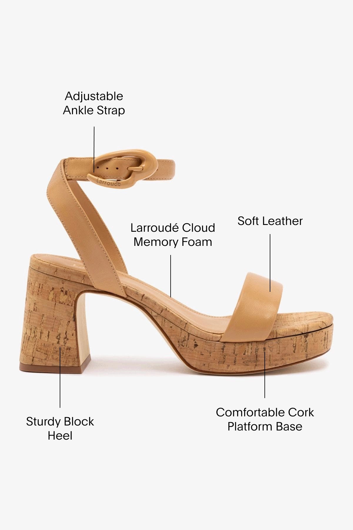 Dolly Verona Low Sandal - Women's Tan Leather Cork Wedge Sandals for Summer | Comfortable Casual Shoes for Beach, Vacation & Daily Wear