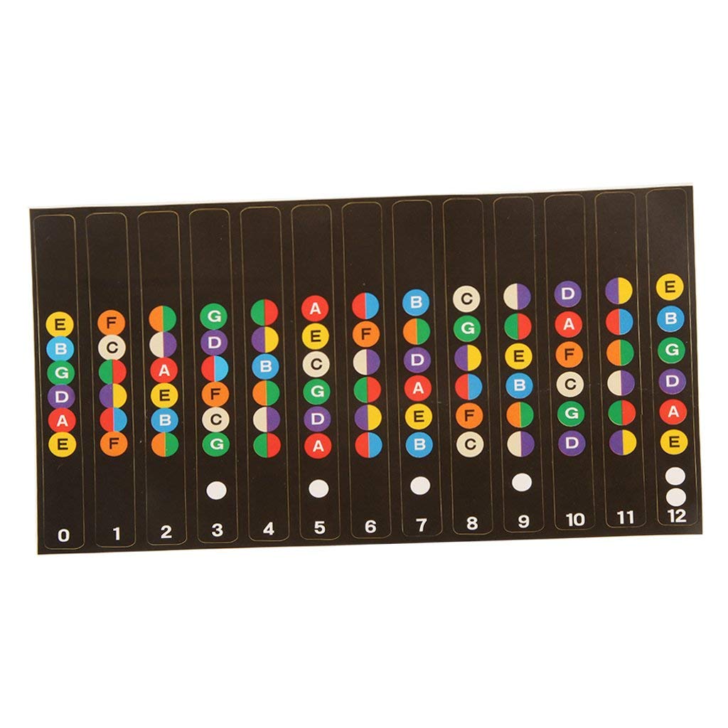 5-Piece Guitar Fretboard Note Stickers - Removable Fret Labels for 6-String Acoustic & Electric Guitars - Perfect for Beginners Learning Chords & Scales - Practice, Lessons & Music Education Accessories
