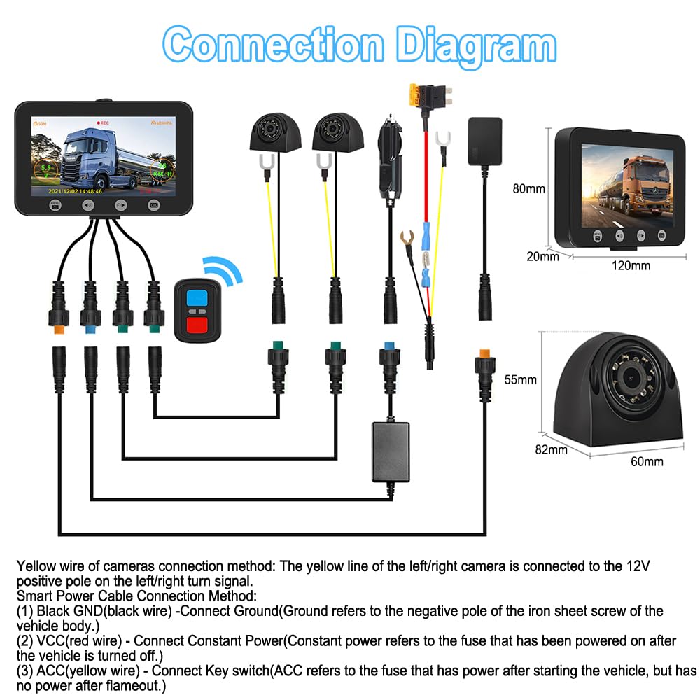 VSYSTO 3CH WiFi Truck Dash Cam with 4.5