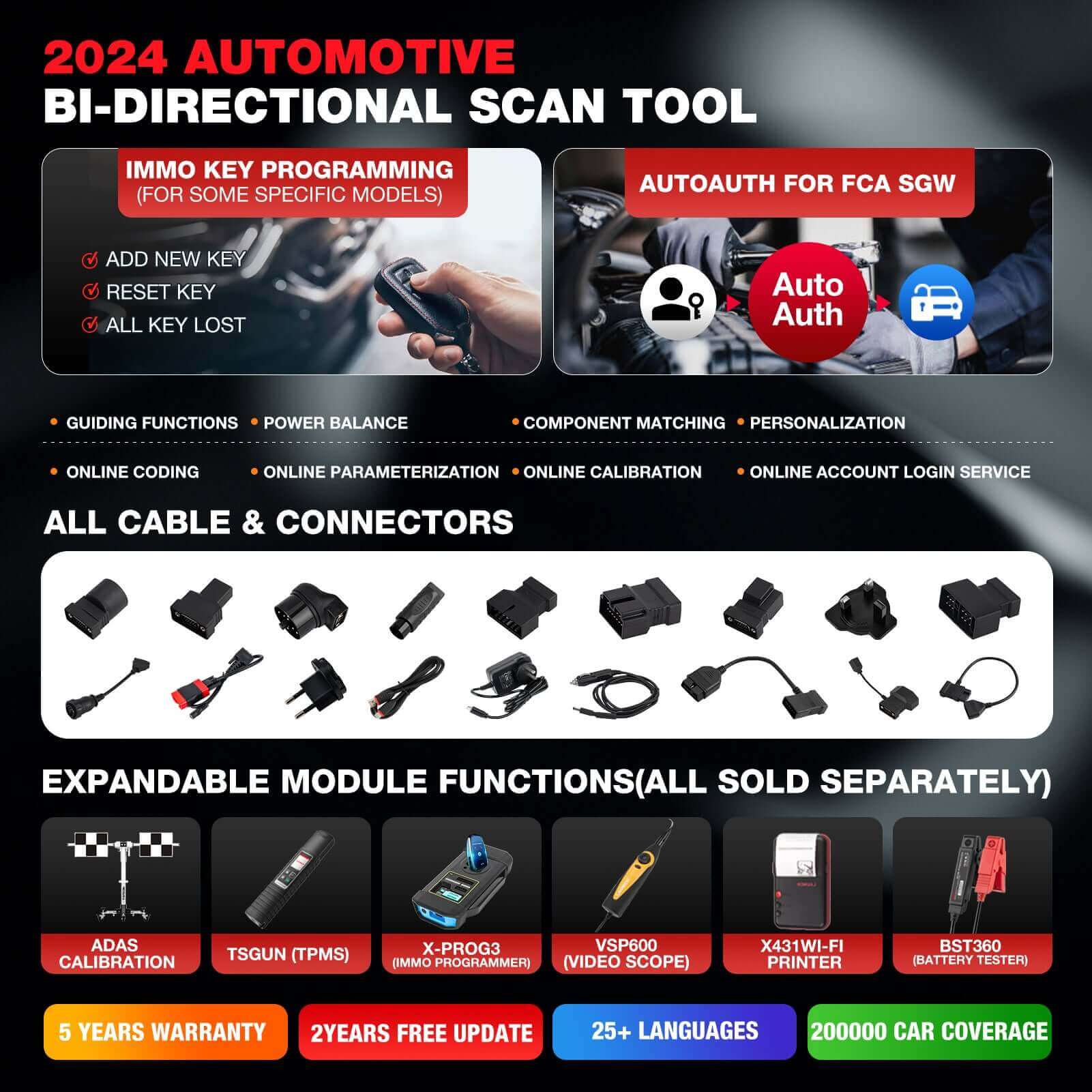 LAUNCH X431 PRO TT Bidirectional Scan Tool with DBSCar VII Connector - 37+ Reset Functions for All Cars, ECU Online Coding, CANFD Support - Professional Automotive Diagnostic Scanner for Mechanics & DIY Car Repair