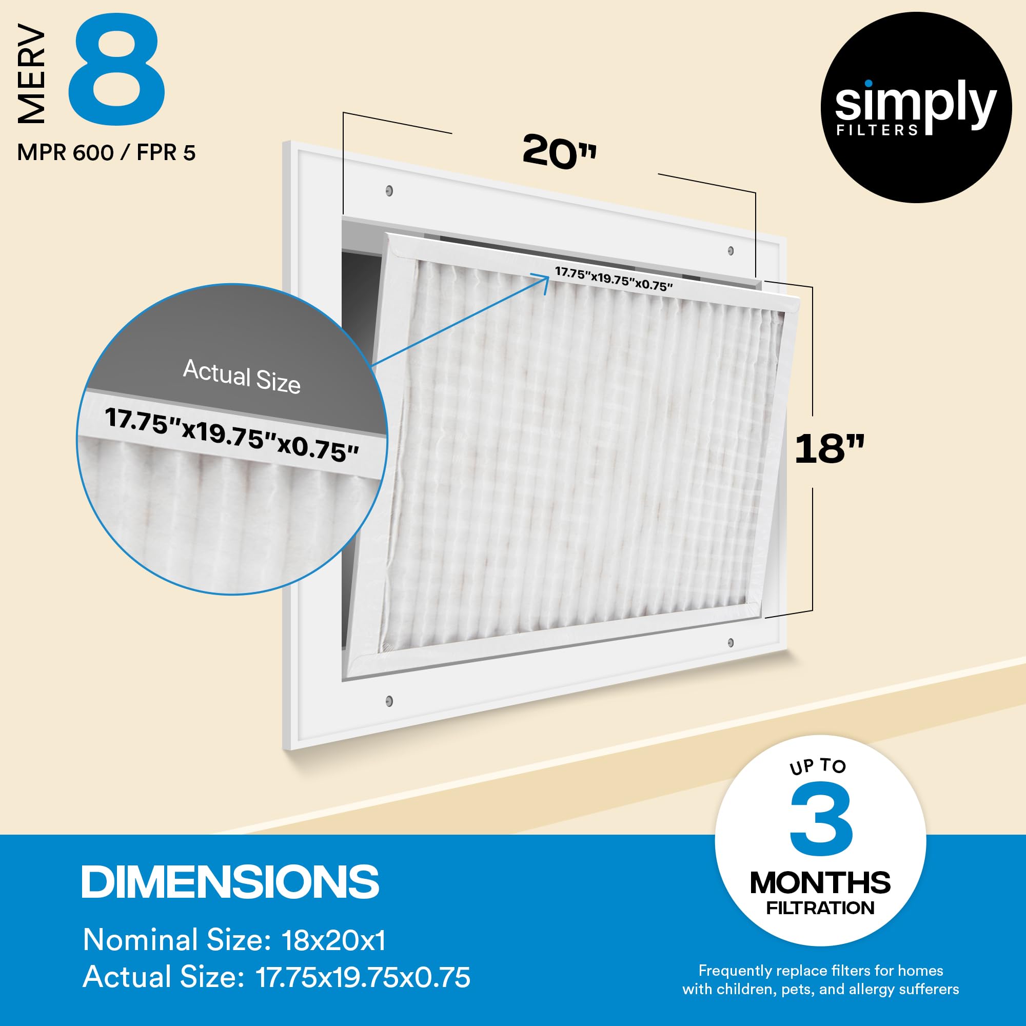Simply by MervFilters 18x20x1 MERV 8 Air Filter, 6 Pack - MPR 600, HVAC Furnace & AC Replacement Filters for Home, Office & Commercial Use