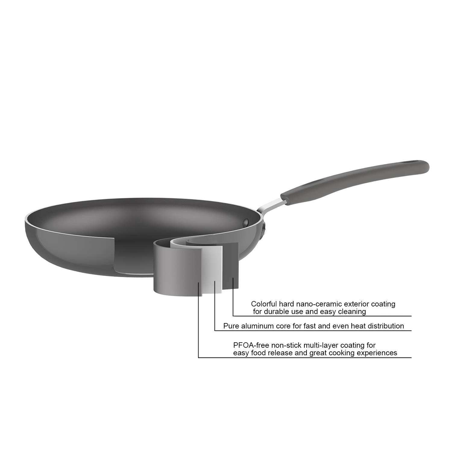 Amazon Basics Ceramic Non-Stick 12-Piece Cookware Set - Gray Pots, Pans & Utensils for Everyday Cooking, Frying & Baking | Dishwasher Safe & Oven Safe Up to 350°F