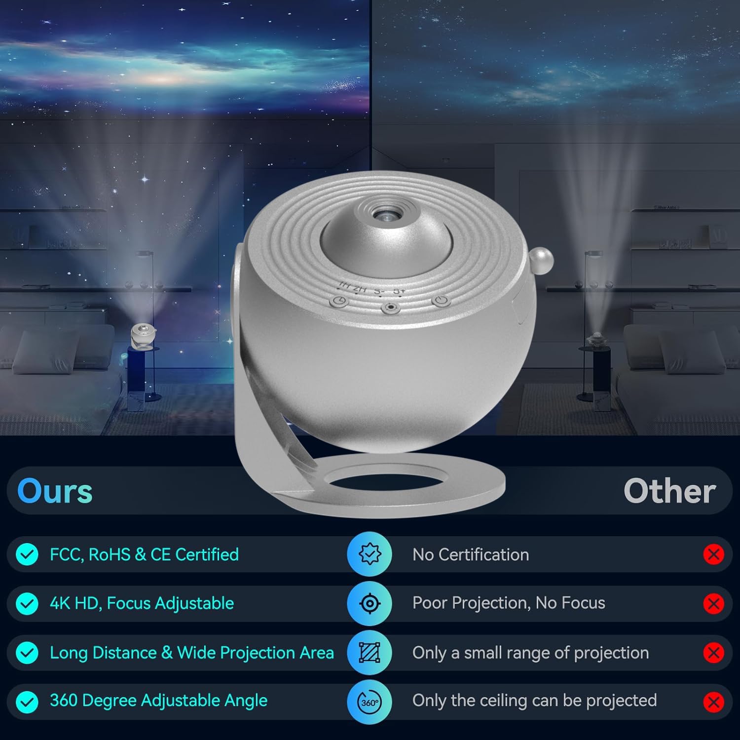 Elec3 Ultra Clear Star Projector with 12 Replaceable Galaxy Discs, 360° Rotation Night Light for Kids - Perfect for Bedroom, Nursery, Valentine's & Birthday Gifts (Silver)