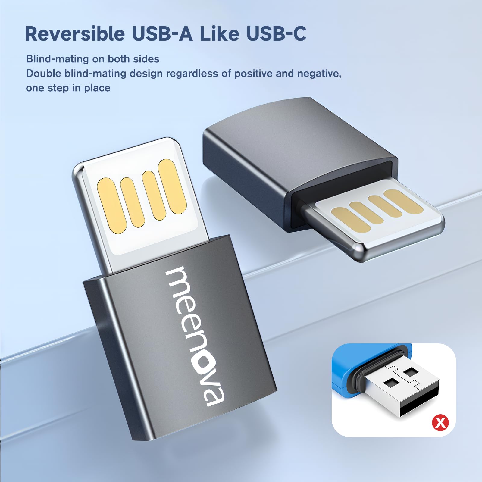 USB-C to USB-A Adapter (2 Pack) - for iPhone, iPad, Samsung & Power Banks - Fast Charging Cable Converter