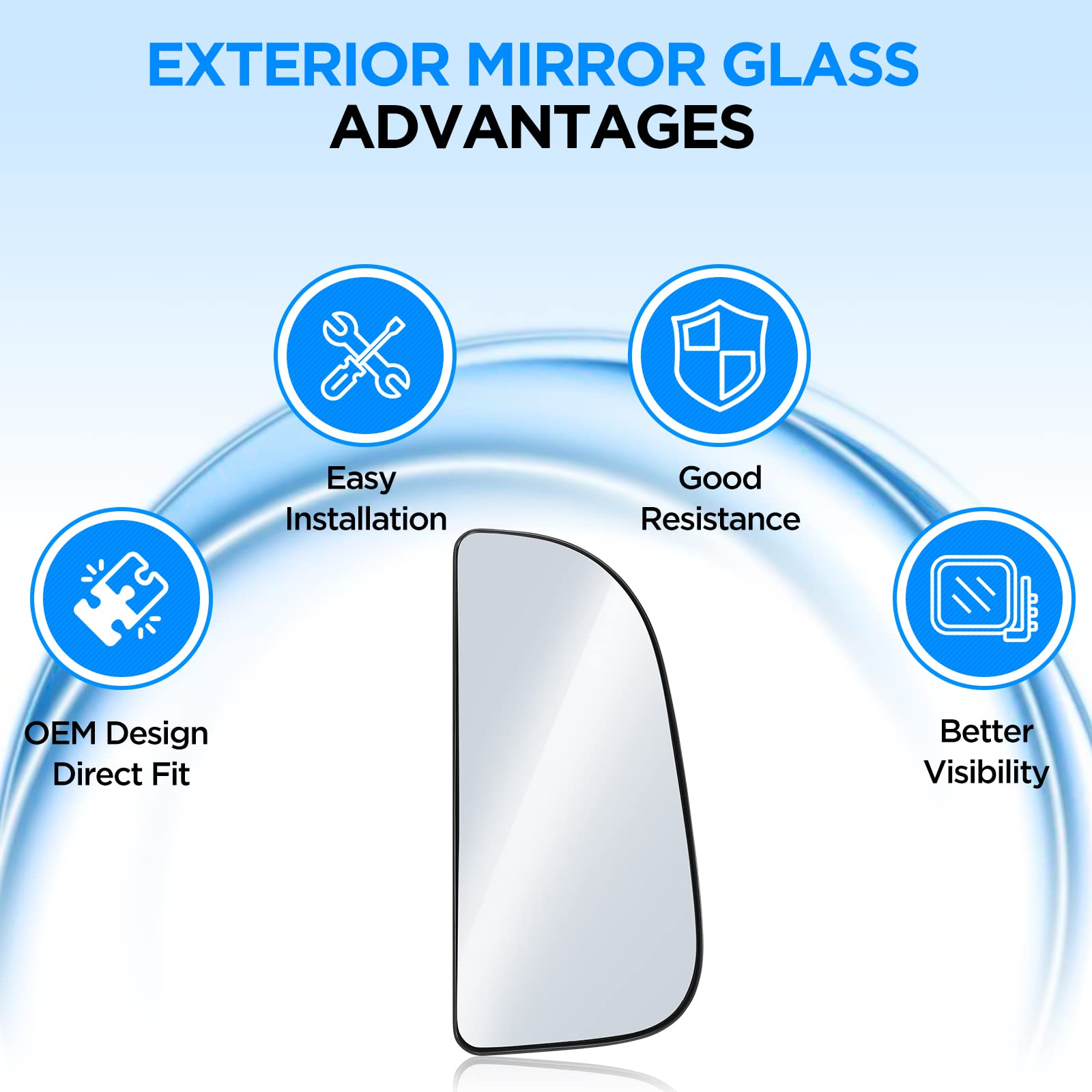 BDFHYK 68067730AA Right Side Lower Mirror Glass Replacement for 2010-2018 Dodge Ram 1500/2500/3500/4500/5500 Towing Mirrors - Passenger Side Convex Mirror with Rear Mounting Bracket (Right) - Perfect for Enhanced Visibility & Safe Towing