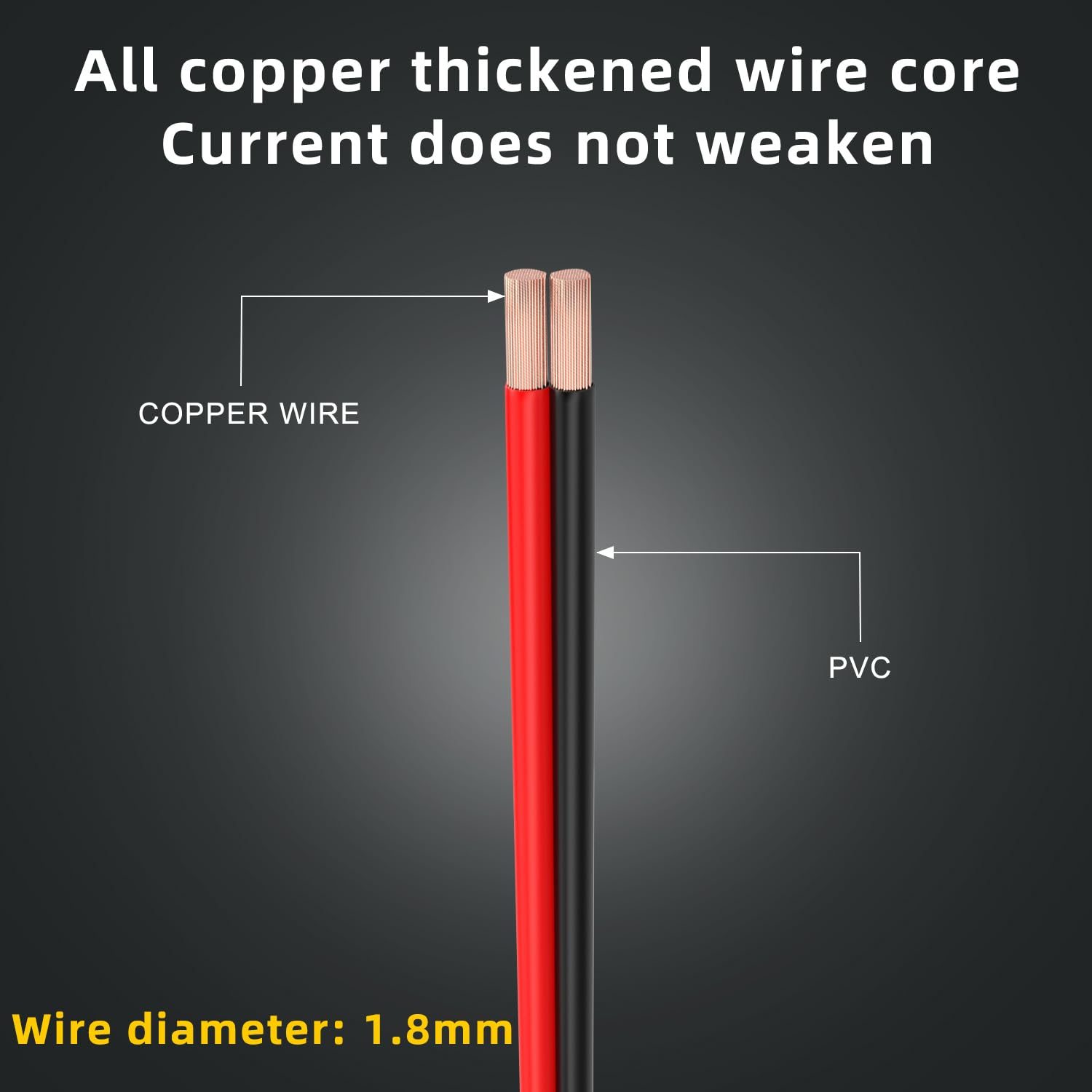 2 Pack 24V/12V 5A DC Power Adapter Cable with Alligator Clips - DC5521 (2.1x5.5mm) Male Connector for CCTV Cameras, LED Lights & Electronics - Perfect for Security Systems & DIY Projects