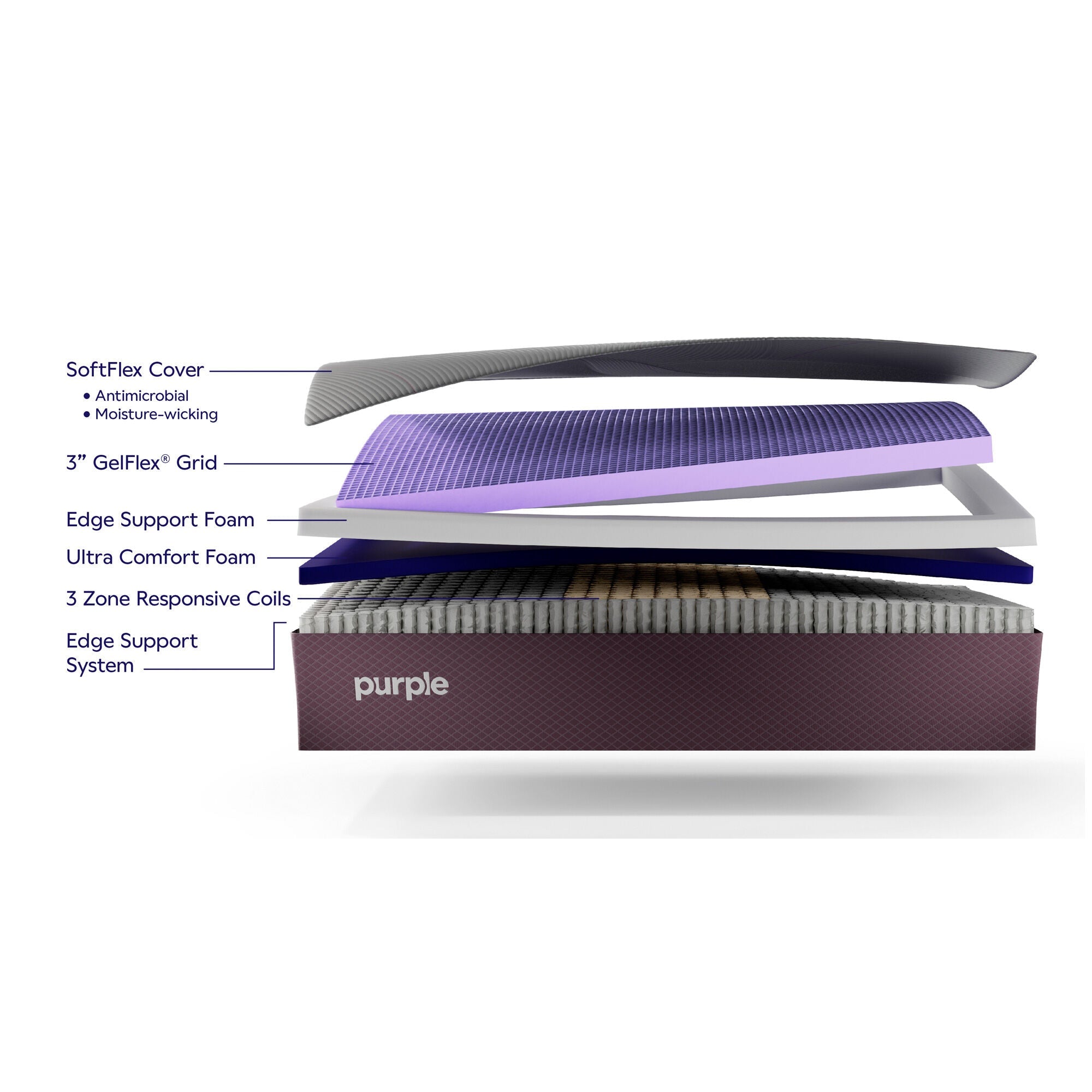 Purple RestorePlus Soft Mattress - Premium Comfort for Back Pain Relief & Pressure Relief - Perfect for Side Sleepers & Couples - Bedroom, Guest Room, Dorm