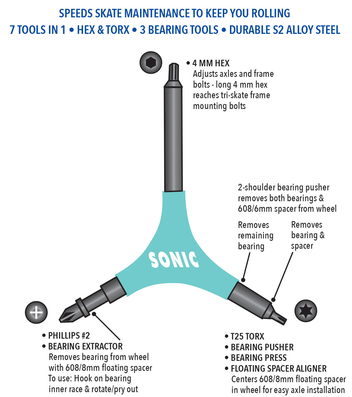 Sonic Pro Tool H Inline Skate Multi-Tool - Essential for Adjusting and Maintaining Rollerblades - Perfect for Skaters, Hockey Players, and Fitness Enthusiasts