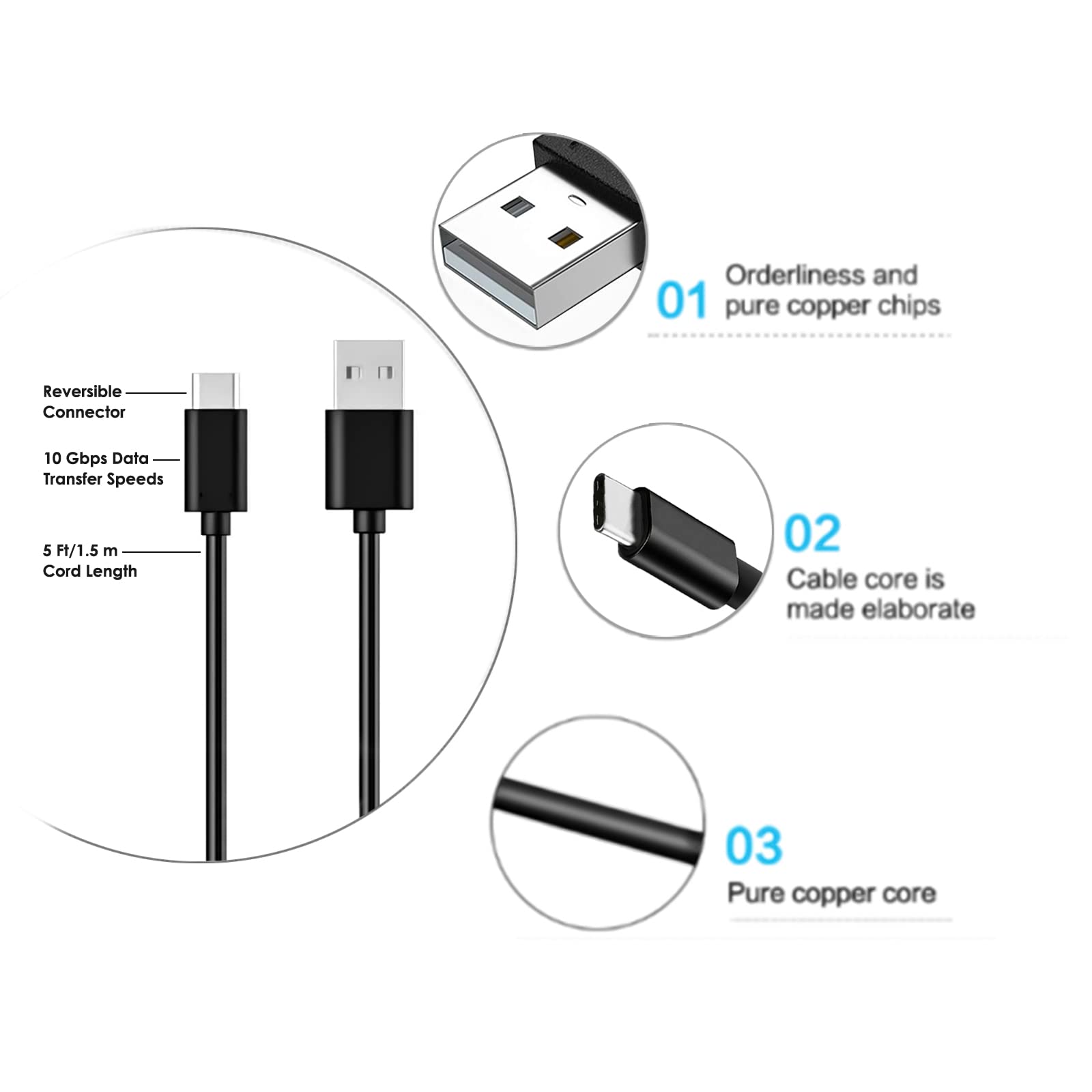 Phantom 2 Charger 5FT USB C Fast Charging Cable - Compatible with Bushnell Phantom 2, Treblab HD77/HD-Max Speaker, Comiso E6/E26 Earbuds, Ampcaddy Version 3 Pro Max - Perfect for Home, Office & Travel Charging