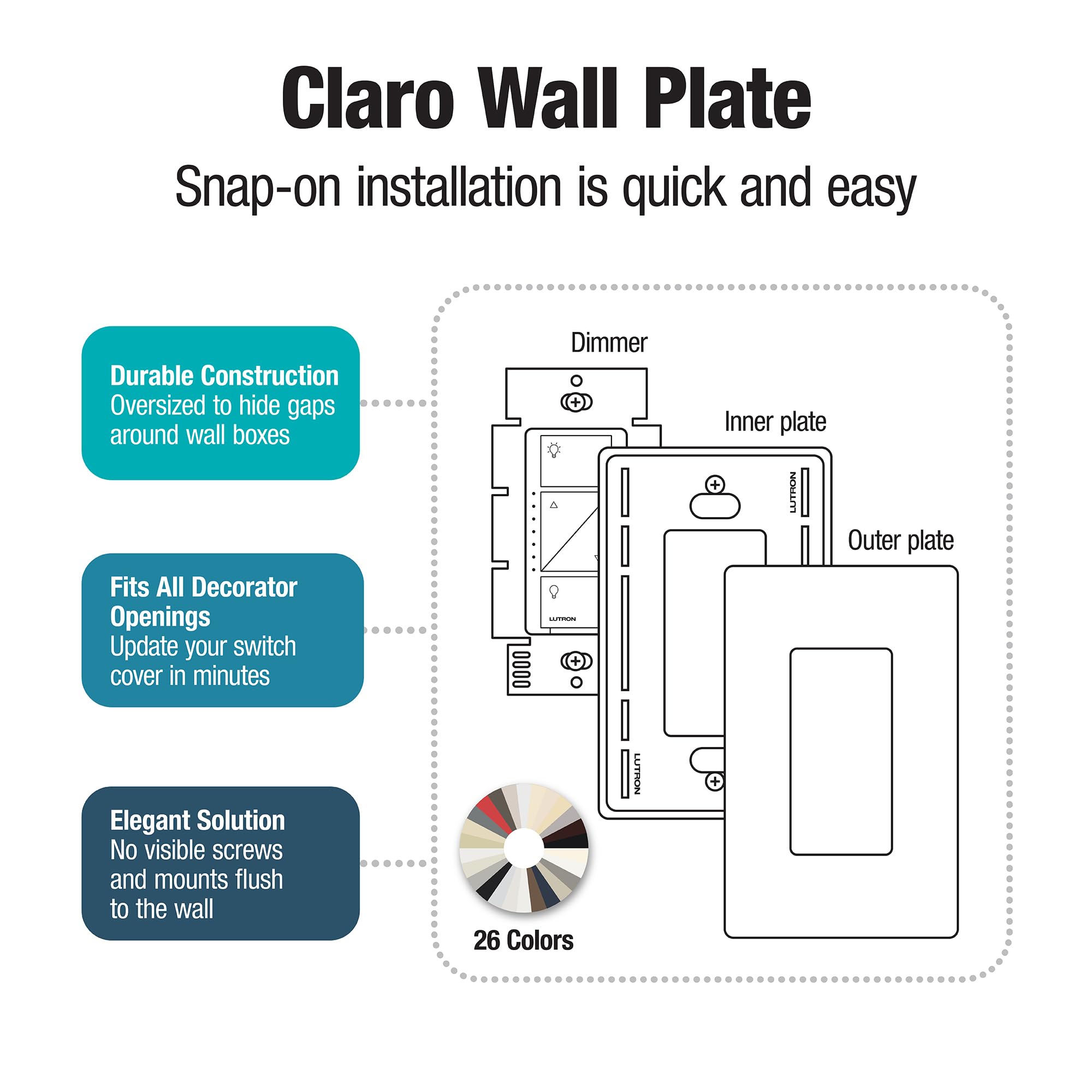 Lutron Claro 1 Gang Screwless Light Switch Cover Plate - Glossy Almond Wall Plate for Decorator & Rocker Switches (96 Pack, CW-1-AL-96) - Perfect for Home, Office & Commercial Electrical Upgrades