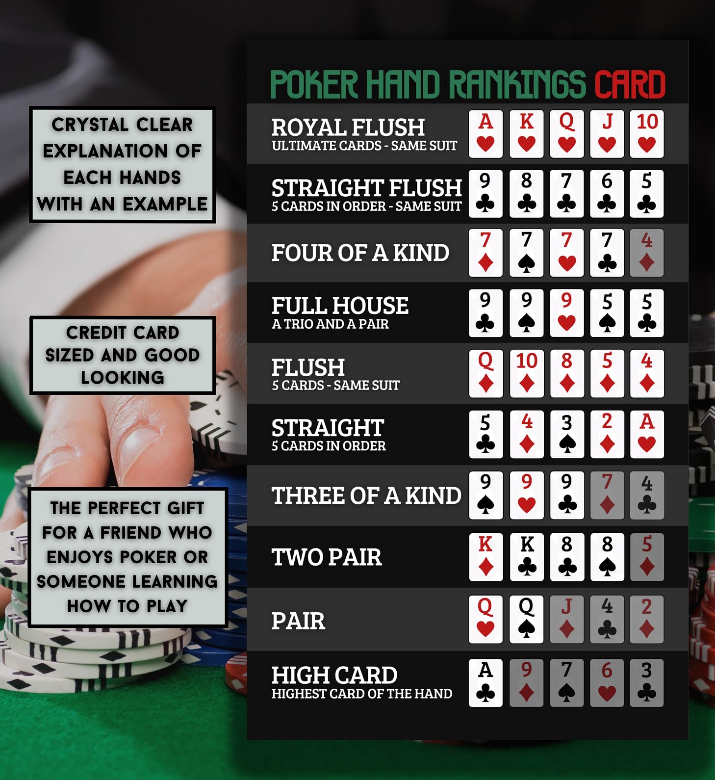 Poker Hand Rankings Card - Essential Poker Cheat Sheet for Beginners & Pros | Perfect for Texas Hold'em, Omaha & Home Games