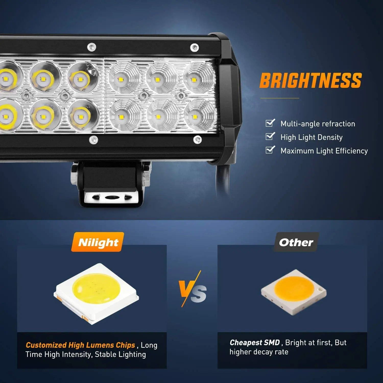 20 Inch 126W Double Row LED Light Bar Combo Kit - 2Pcs 4 Inch 18W Spot Light Pods with 16AWG Wiring & 3Pin Switch - Perfect for Off-Road Trucks, ATVs, UTVs, and Marine Applications