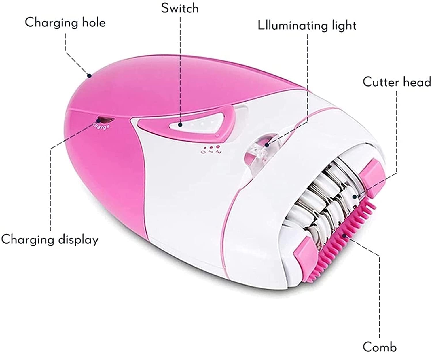 Best Women's Epilator for Smooth Skin - Hair Remover for Legs, Arms, Underarms, Bikini & Face - USB Rechargeable - Perfect for Travel, Home Spa & Quick Hair Removal
