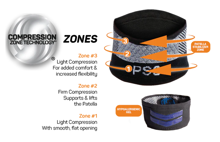 PS3 Performance Patella Sleeve - Knee Support Brace for Running, Basketball & Workouts - Pain Relief & Joint Stability for Men & Women - Ideal for Sports, Gym & Daily Activities