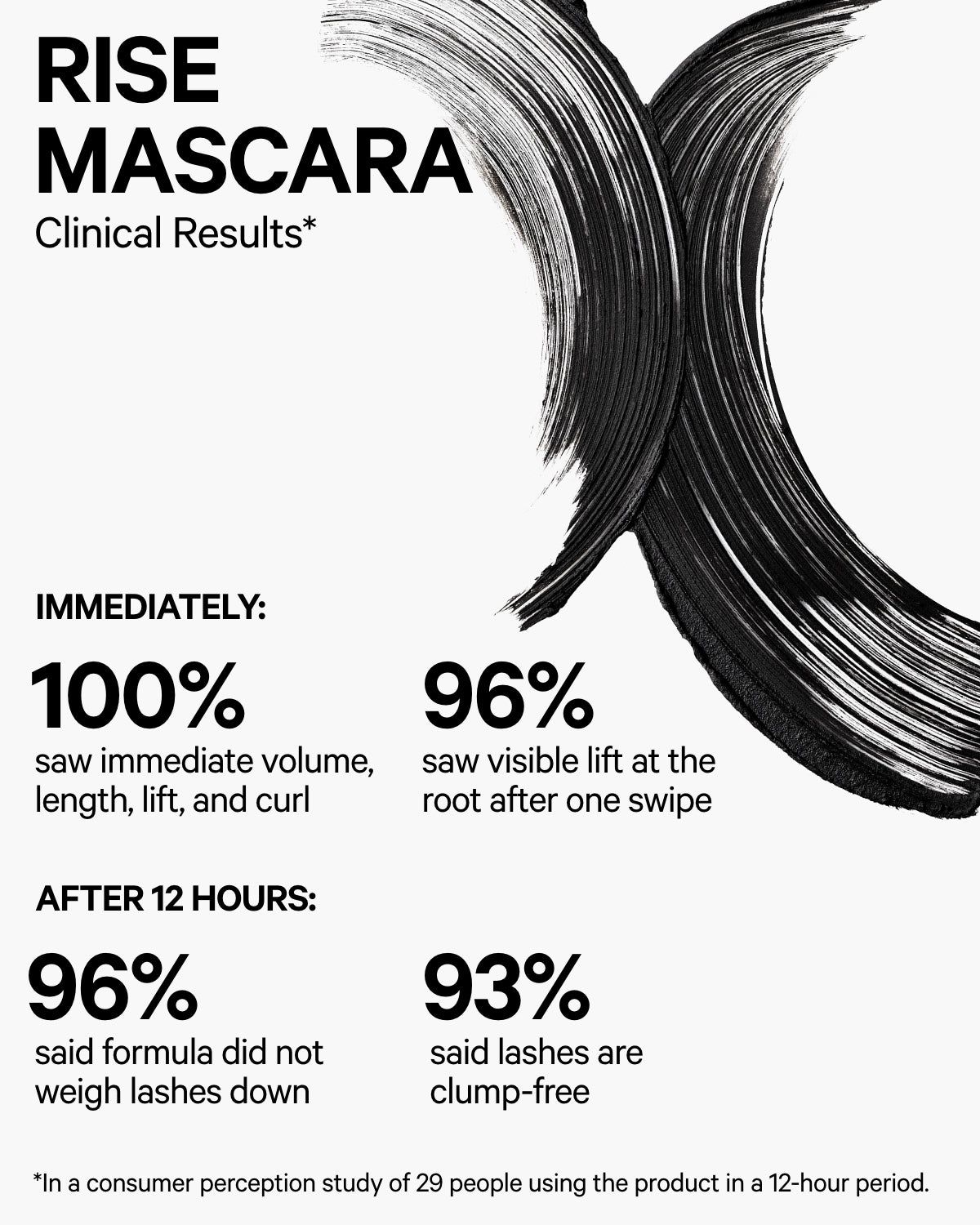 Rise Mascara - Volumizing & Lengthening for Stunning Lashes | Perfect for Everyday Wear & Special Occasions