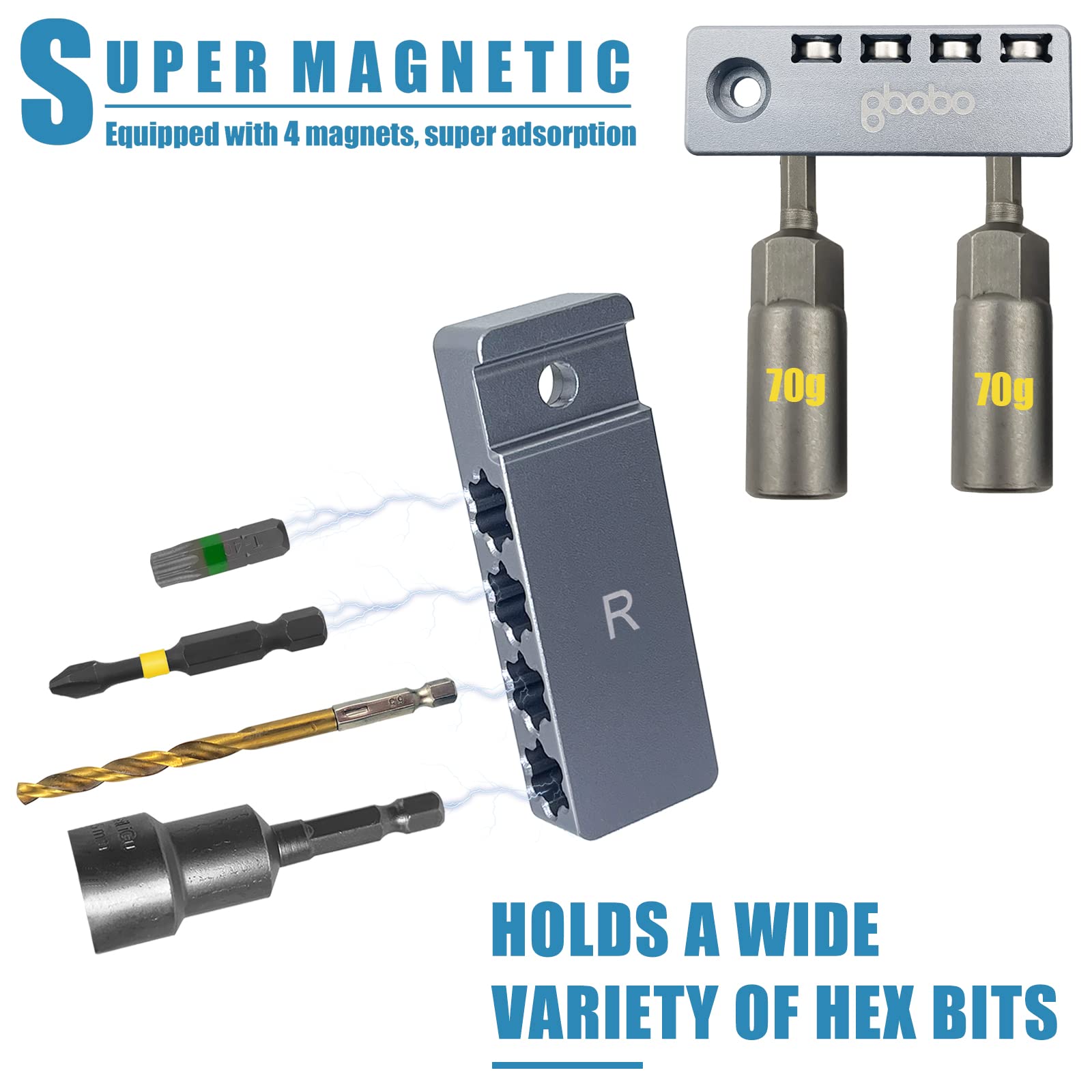 Magnetic Hex Bit Holder for Makita 18V LXT Cordless Impact Driver - 1/4-Inch Aluminum Quick-Change Bit Organizer - Right Side Mount Drill Bit Storage - Perfect for Construction, Woodworking & DIY Projects