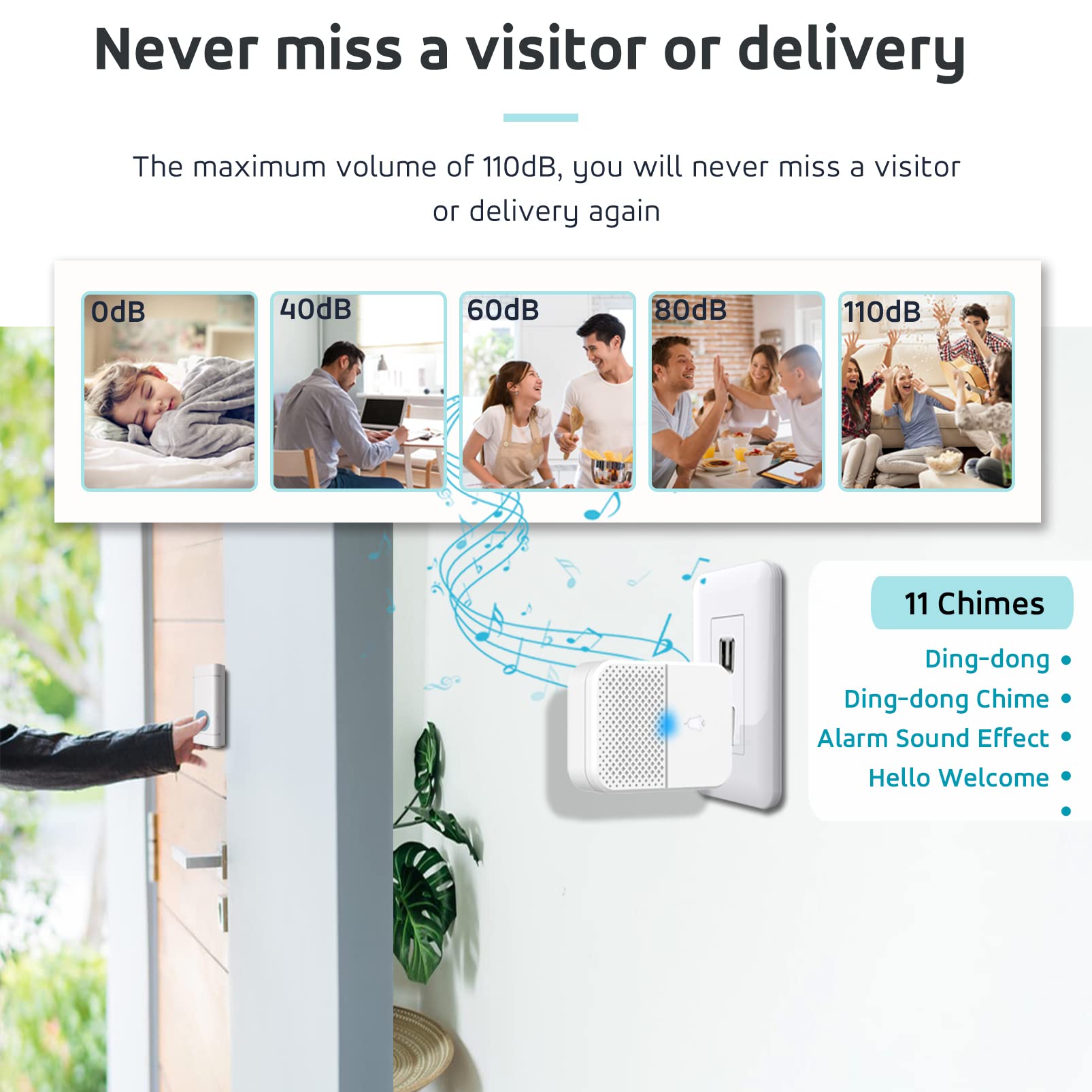 Coolqiya Mini Wireless Doorbell - 650FT Long Range Remote Door Chime with Waterproof Button & 2 USB Receivers (1 Transmitter) - Ideal for Home, Office, Apartment, and Business Security