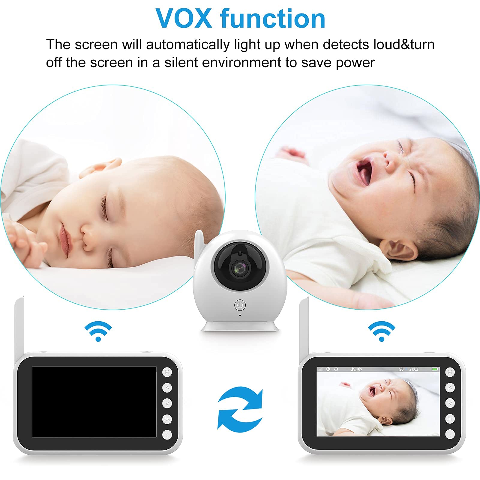 Best Video Baby Monitor with HD Camera & Two-Way Audio - Flexible Mount Shelf & Adjustable Stand for Nursery, Bedroom, and Travel Use