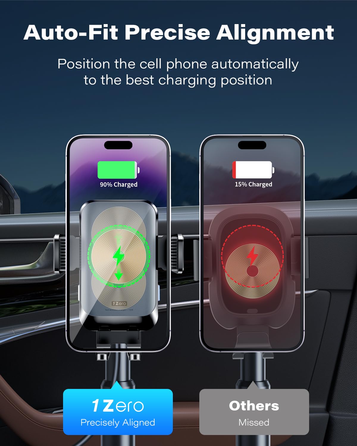 1Zero Auto Clamping Wireless Car Charger - 15W Fast Charging Cup Phone Holder Mount for iPhone 16/15 Pro Max/14/13/12 & Samsung S24/S23/S22 - Perfect for Commuting, Road Trips & Hands-Free Driving